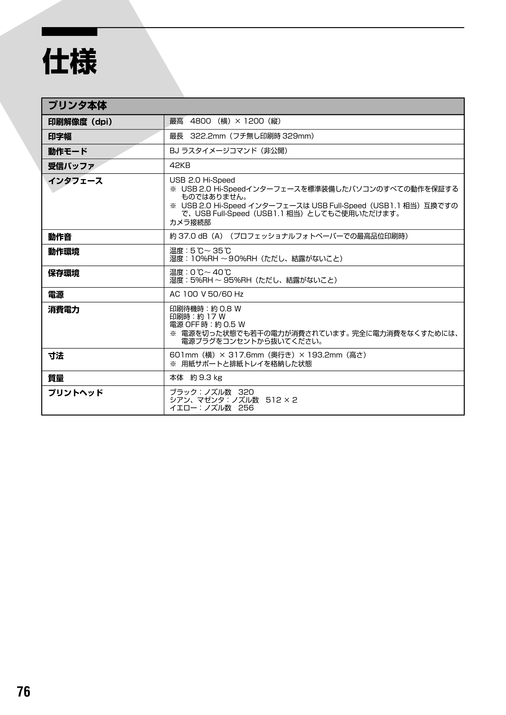 キヤノン PIXUS iX5000 基本操作ガイド （PDF形式／18.7Mバイト） — 原本ページ — 78ページ