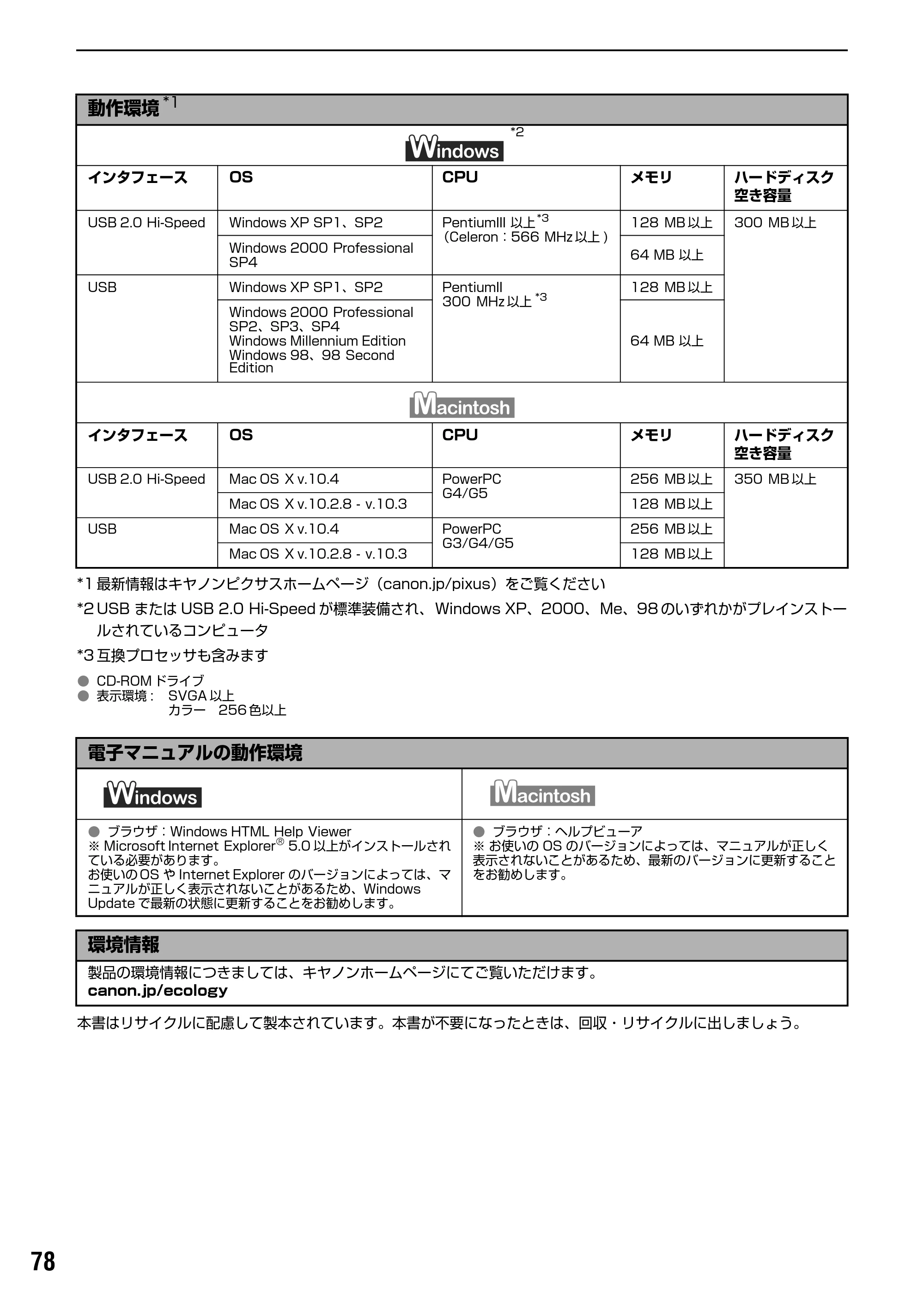 キヤノン PIXUS iX5000 基本操作ガイド （PDF形式／18.7Mバイト） — 原本ページ — 80ページ