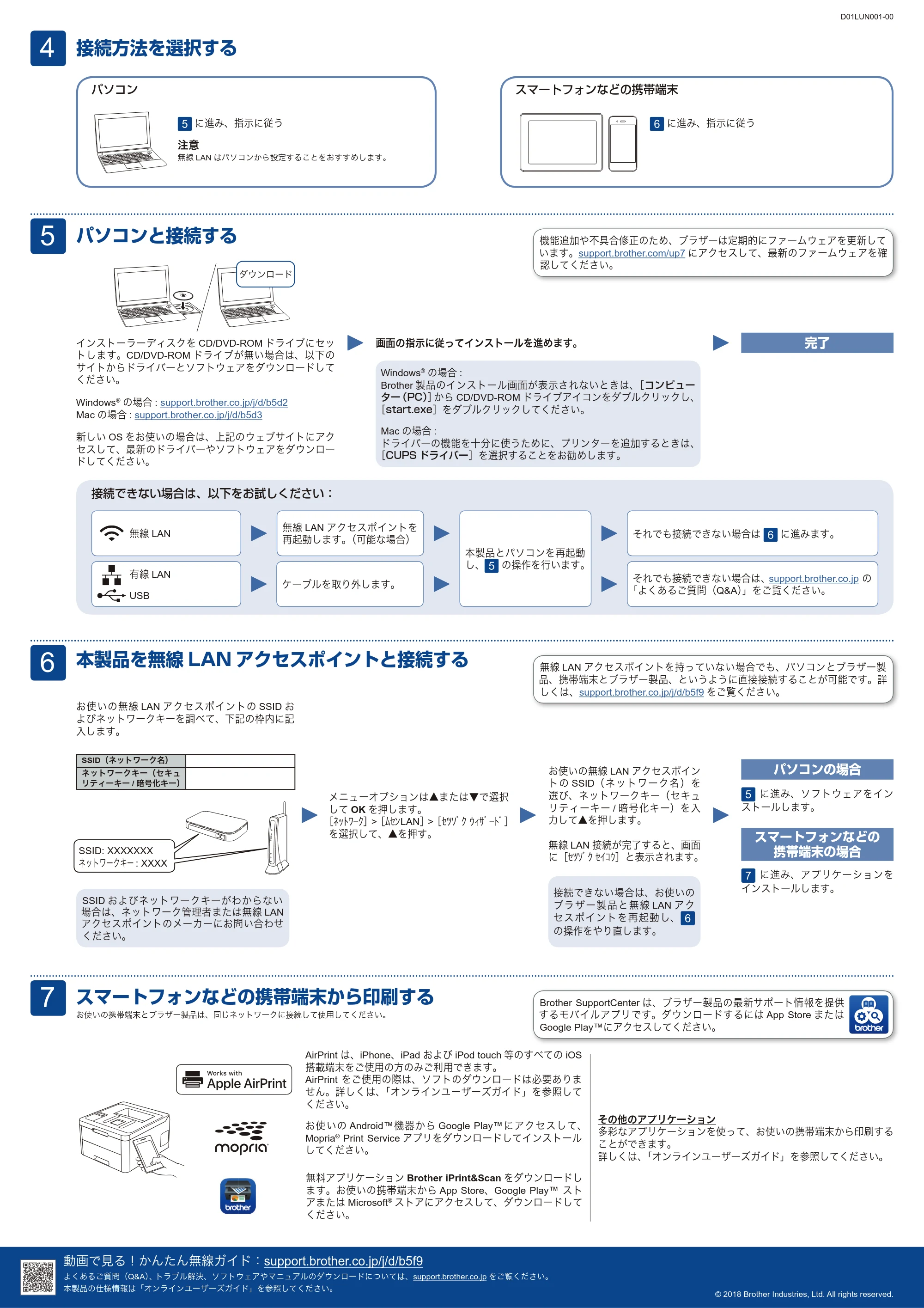 ブラザー HL-L3230CDW かんたん設置ガイド — 原本ページ — 2ページ