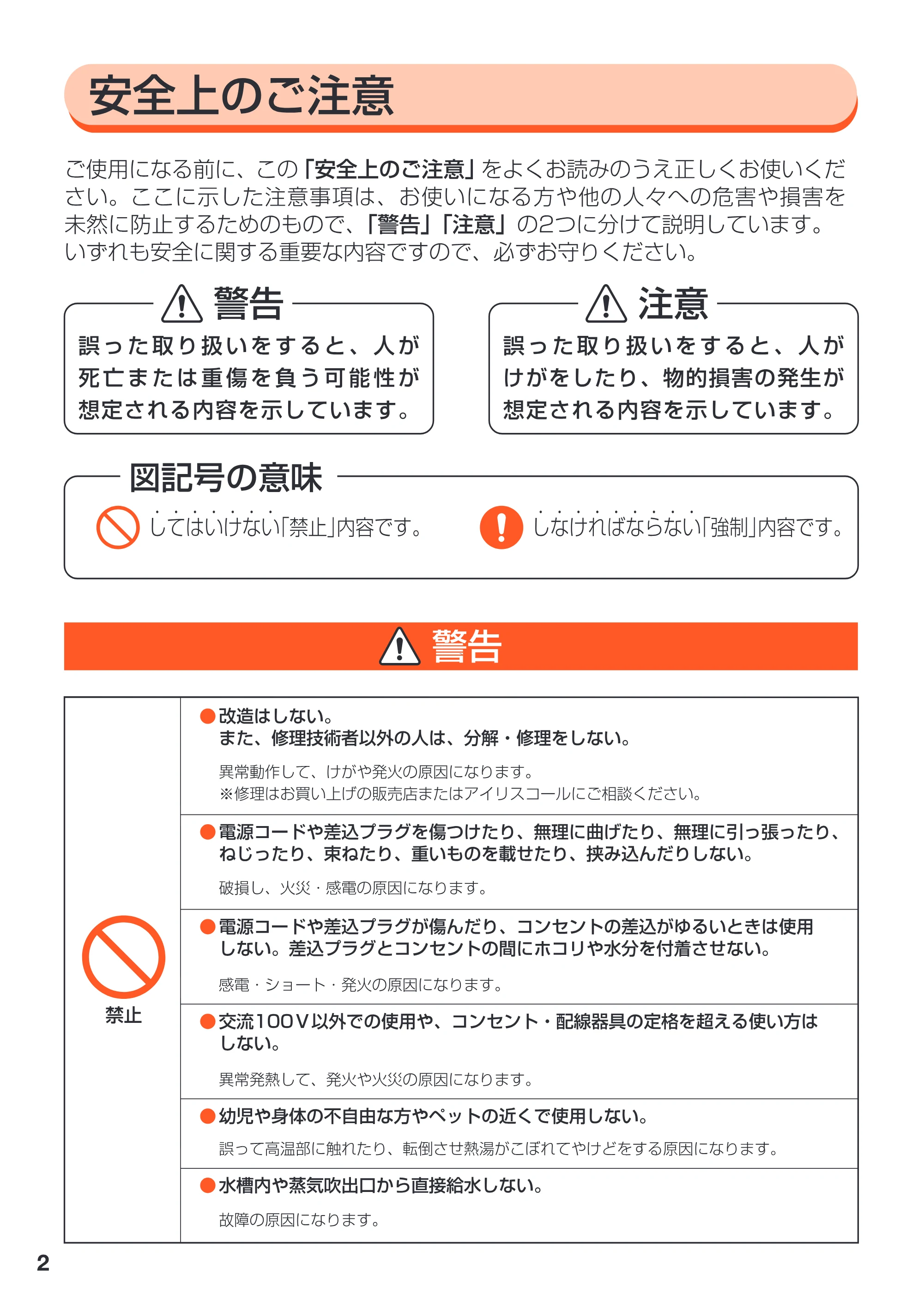 アイリスオーヤマ SHM-4L 取扱説明書 — 原本ページ — 2ページ