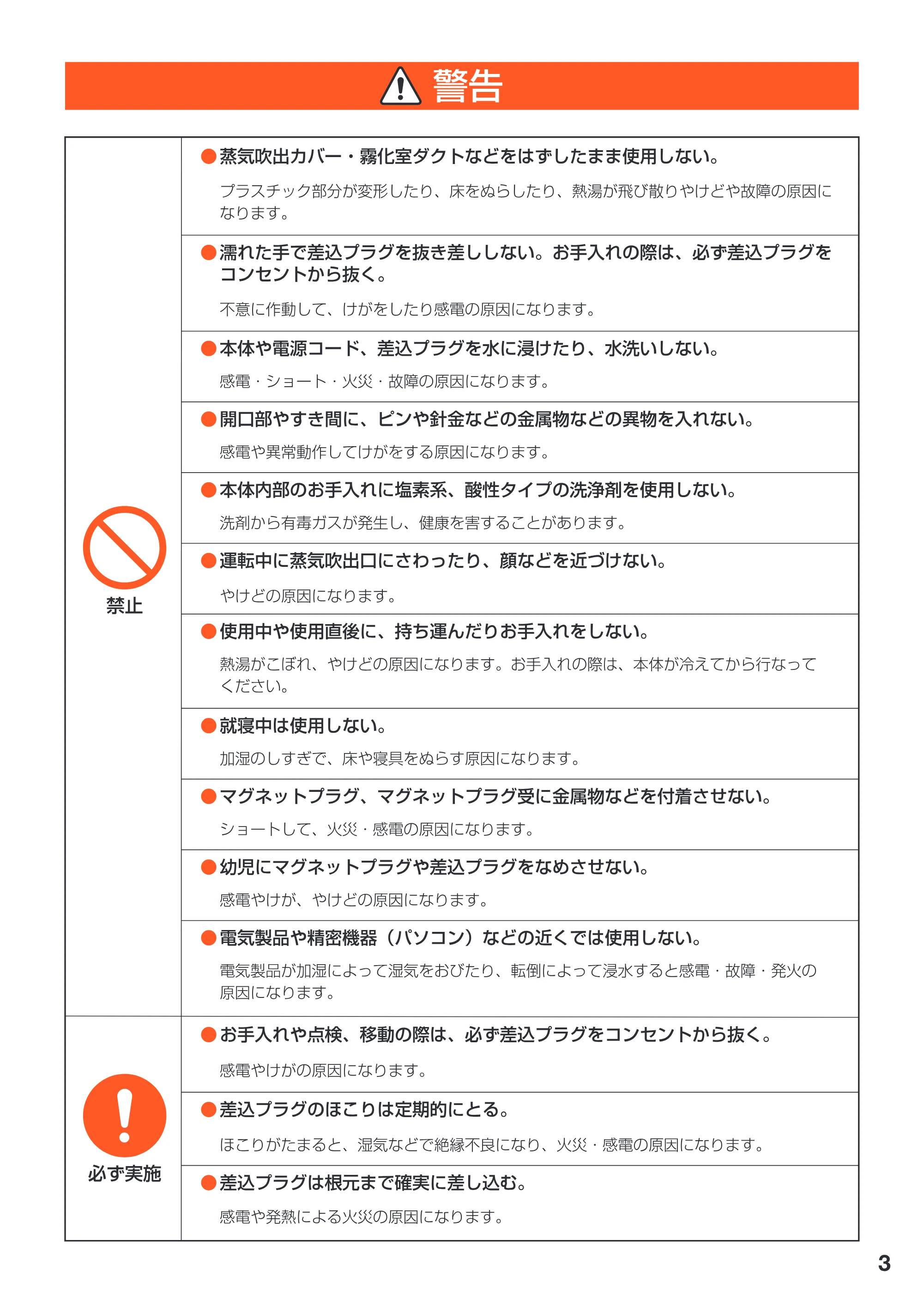 アイリスオーヤマ SHM-4L 取扱説明書 — 原本ページ — 3ページ