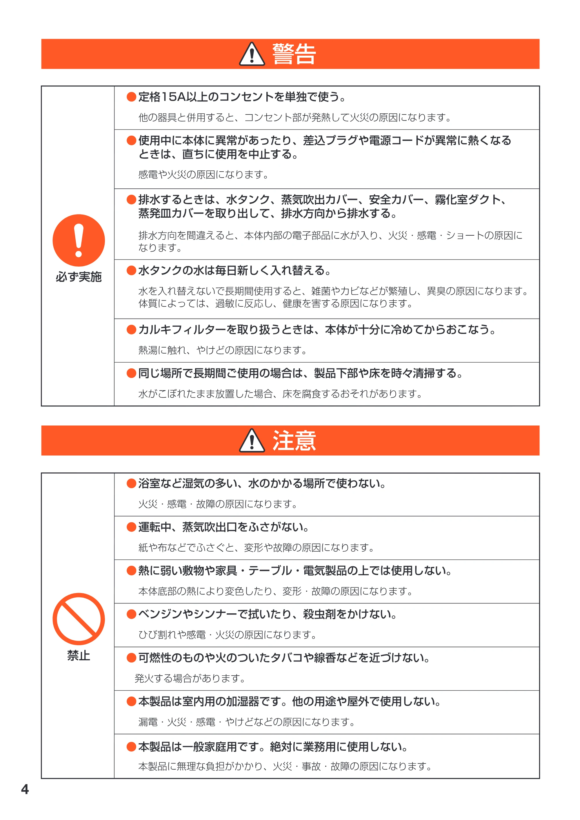 アイリスオーヤマ SHM-4L 取扱説明書 — 原本ページ — 4ページ