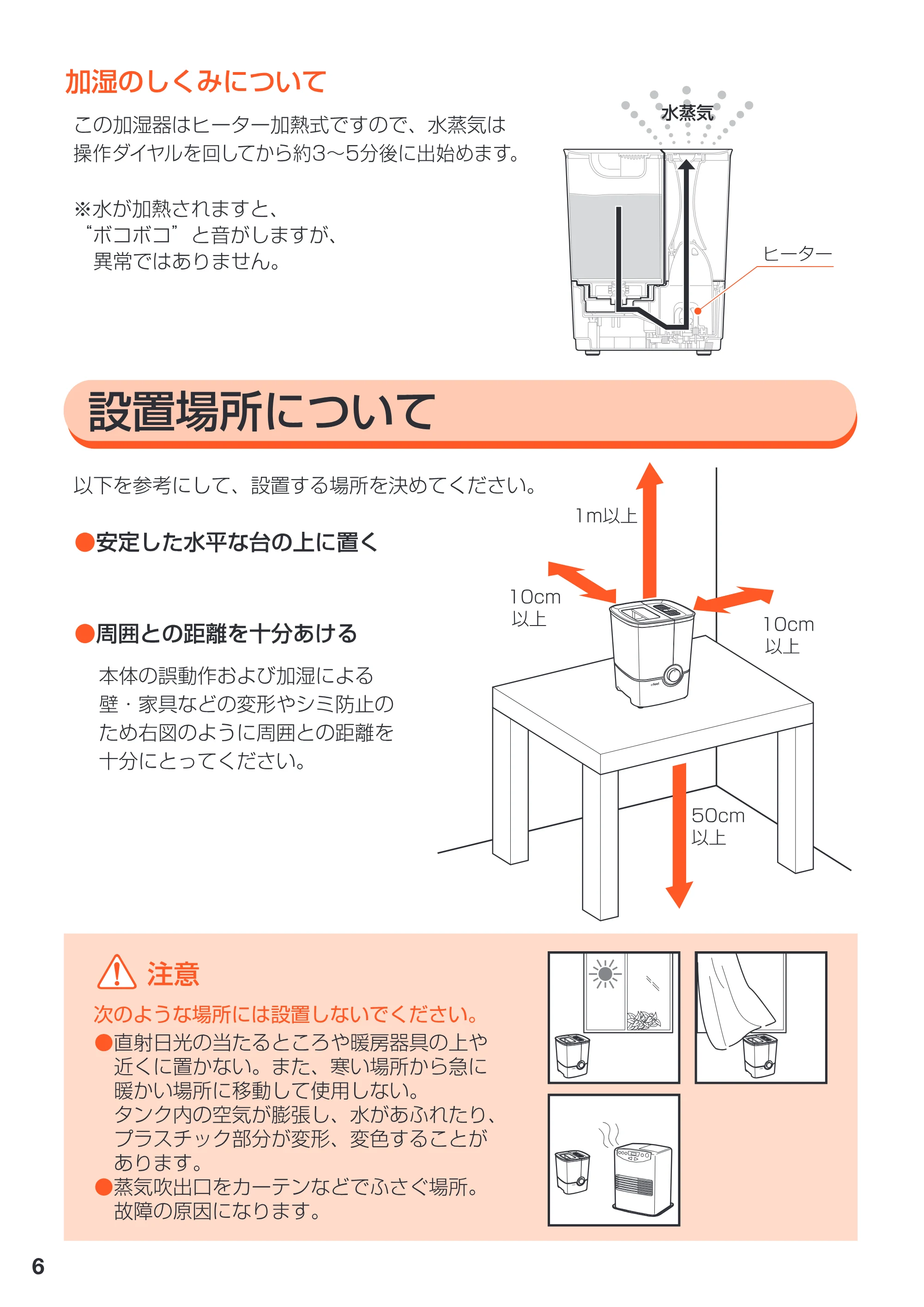 アイリスオーヤマ SHM-4L 取扱説明書 — 原本ページ — 6ページ