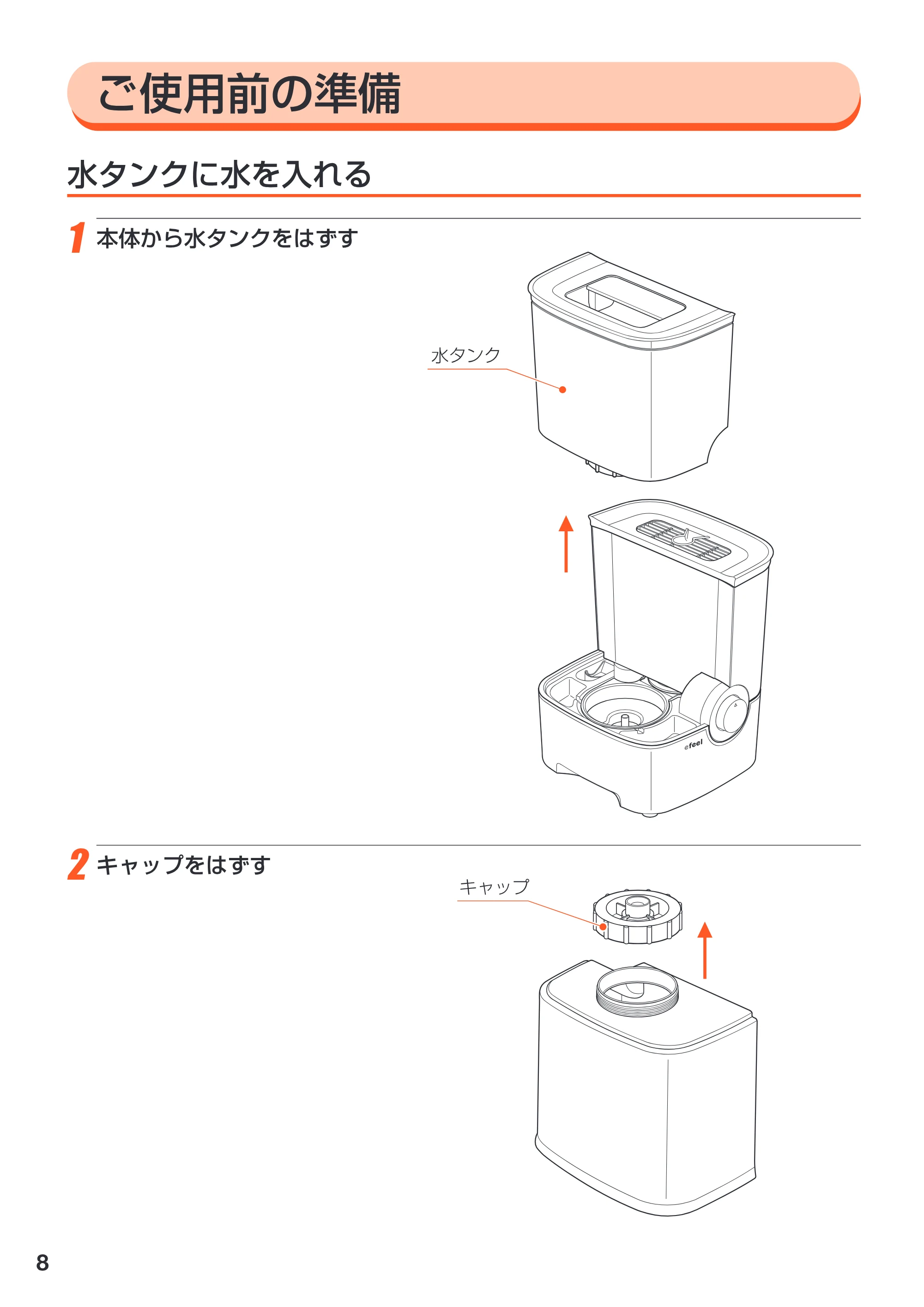 アイリスオーヤマ SHM-4L 取扱説明書 — 原本ページ — 8ページ