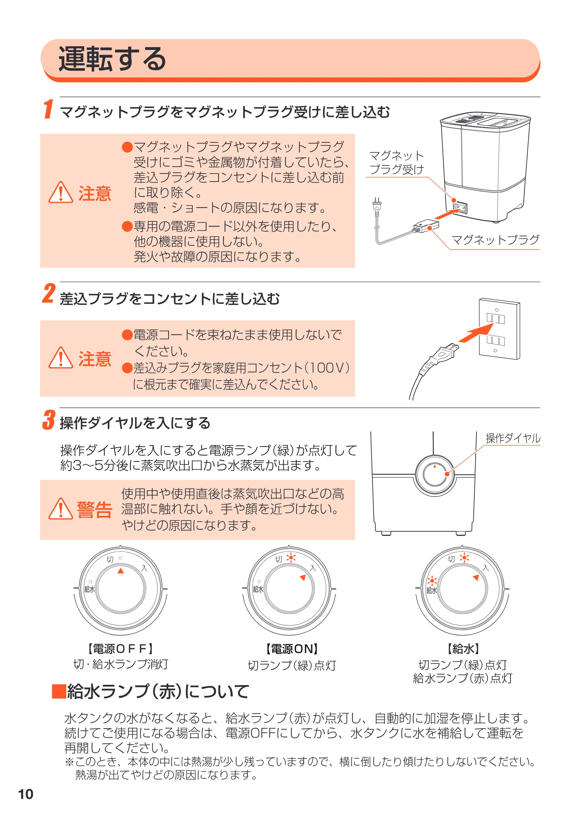 アイリスオーヤマ SHM-4L 取扱説明書 — 原本ページ — 10ページ