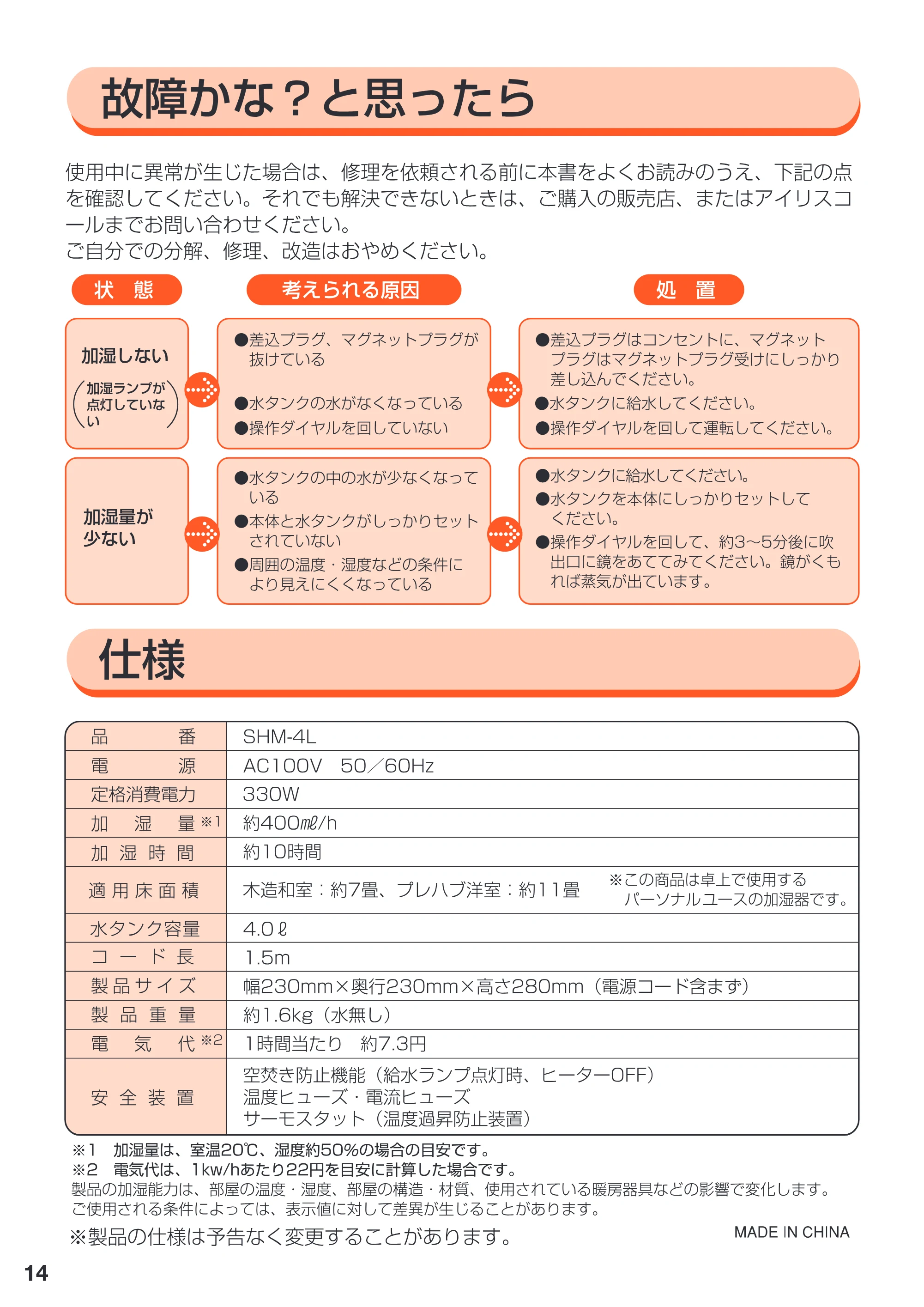 アイリスオーヤマ SHM-4L 取扱説明書 — 原本ページ — 14ページ