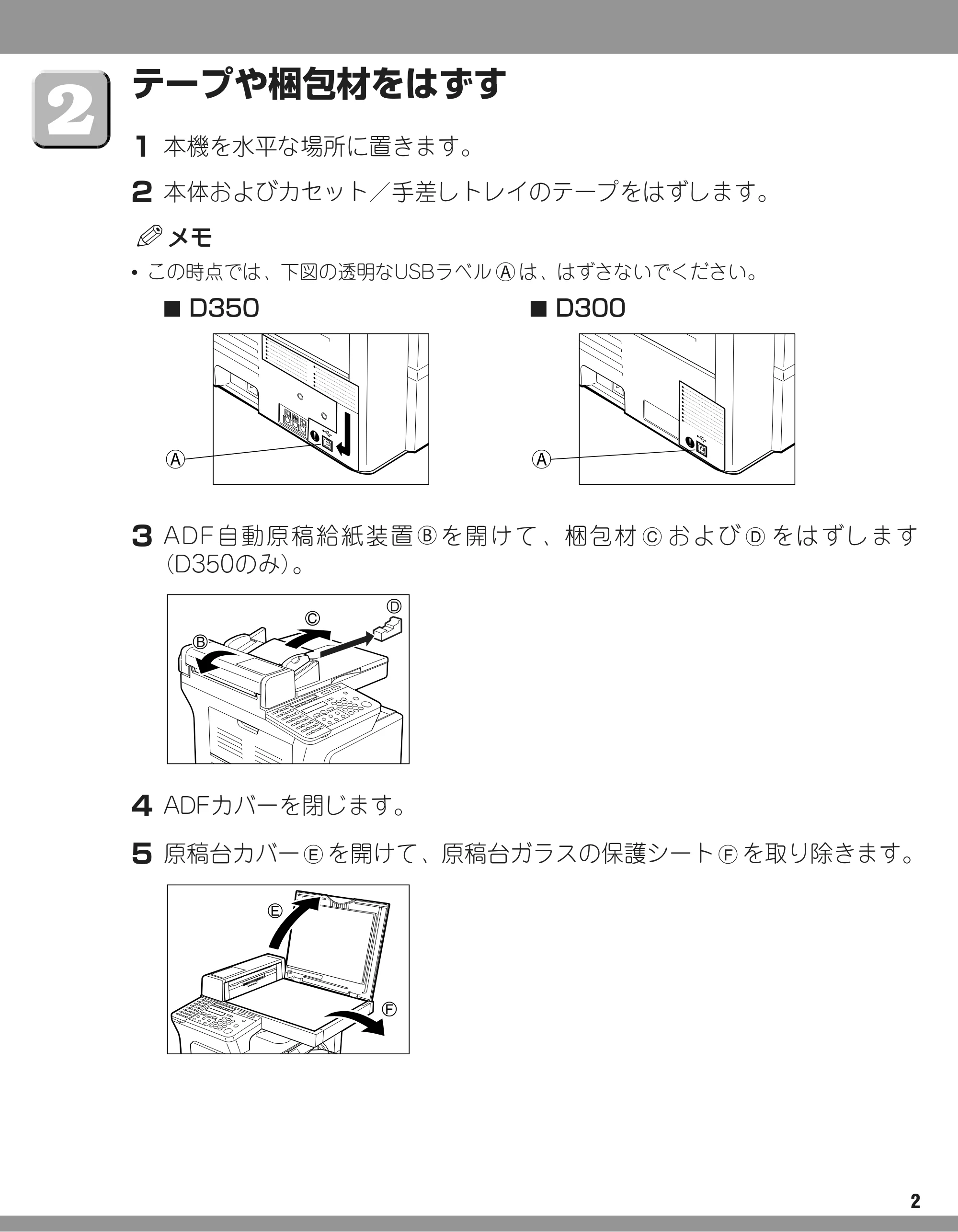 キヤノン D300 セットアップガイド （PDF形式／0.84Mバイト） — 原本ページ — 3ページ