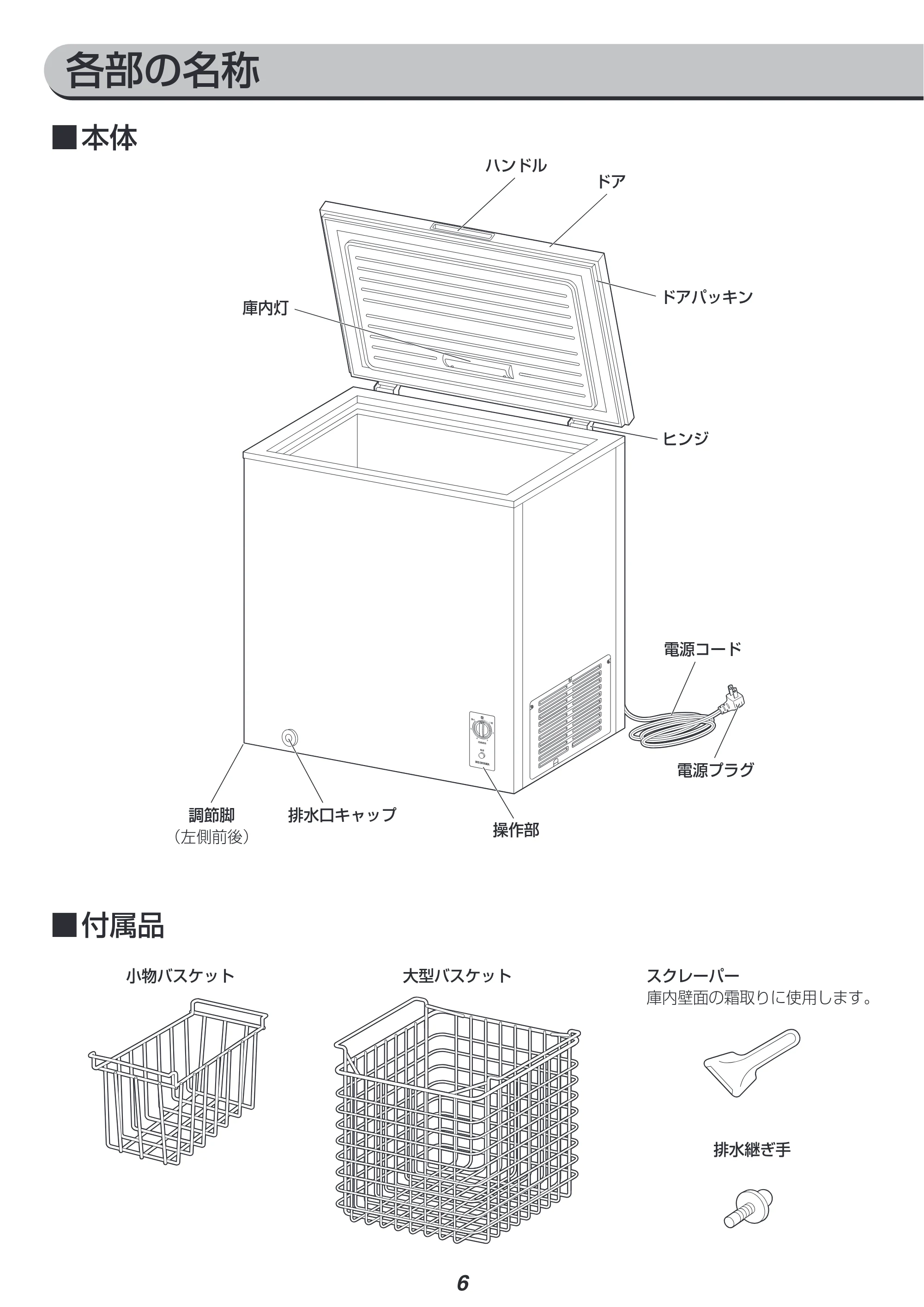 アイリスオーヤマ ICSD-20A 取扱説明書 — 原本ページ — 6ページ