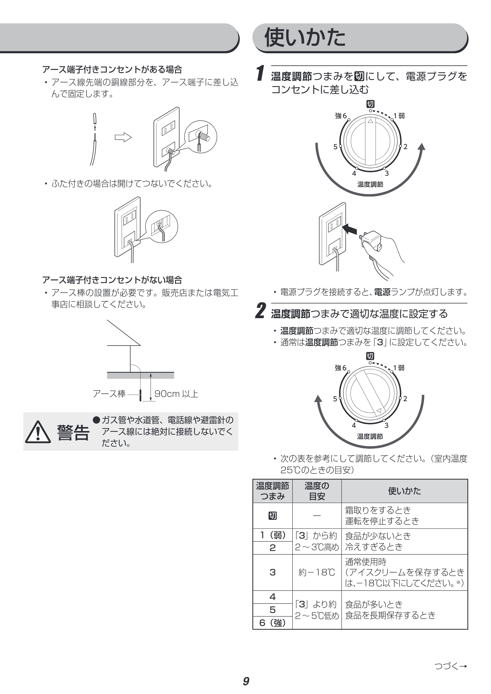 アイリスオーヤマ ICSD-20A 取扱説明書 — 原本ページ — 9ページ