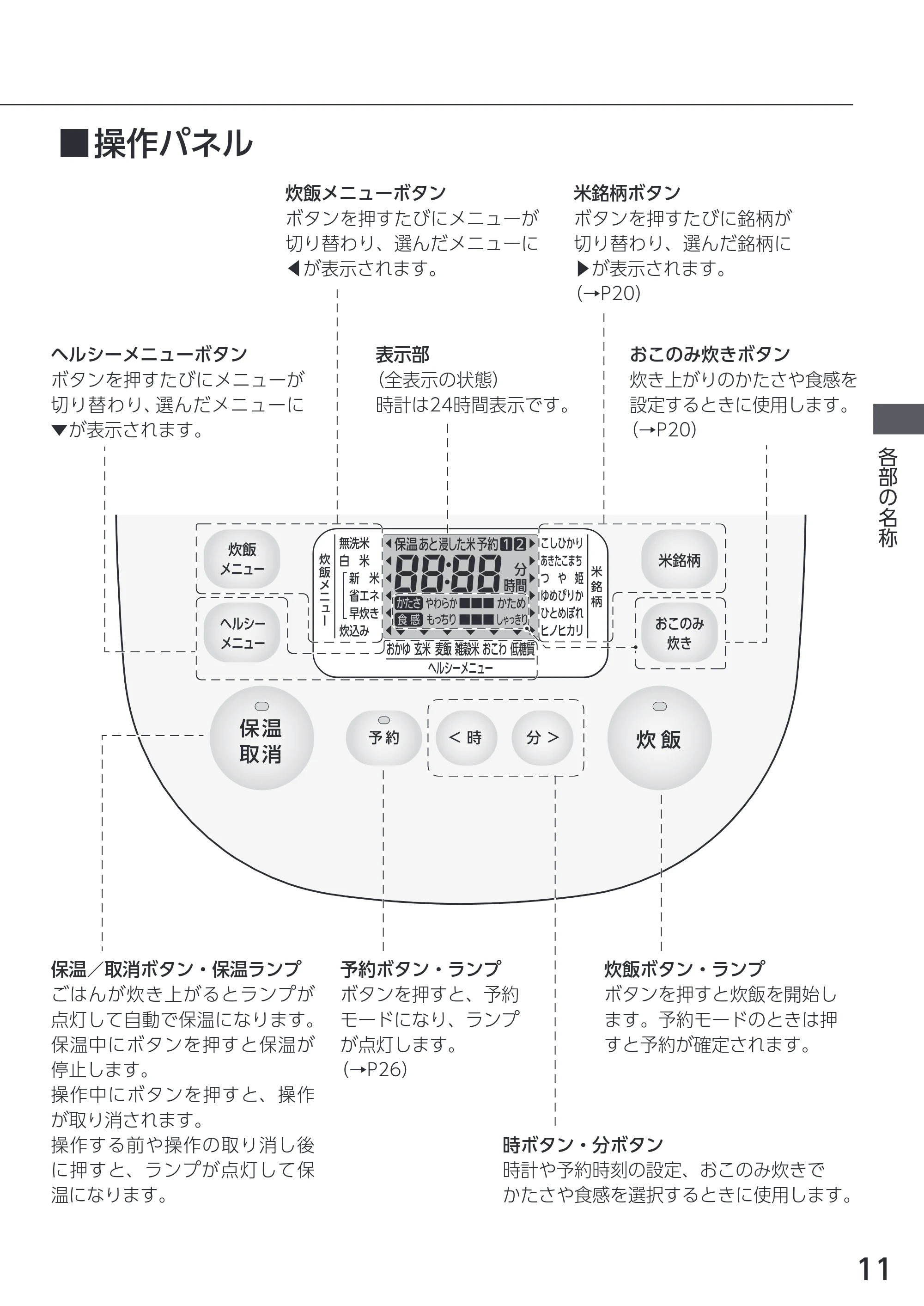 アイリスオーヤマ RC-IKA50 取扱説明書 — 原本ページ — 11ページ