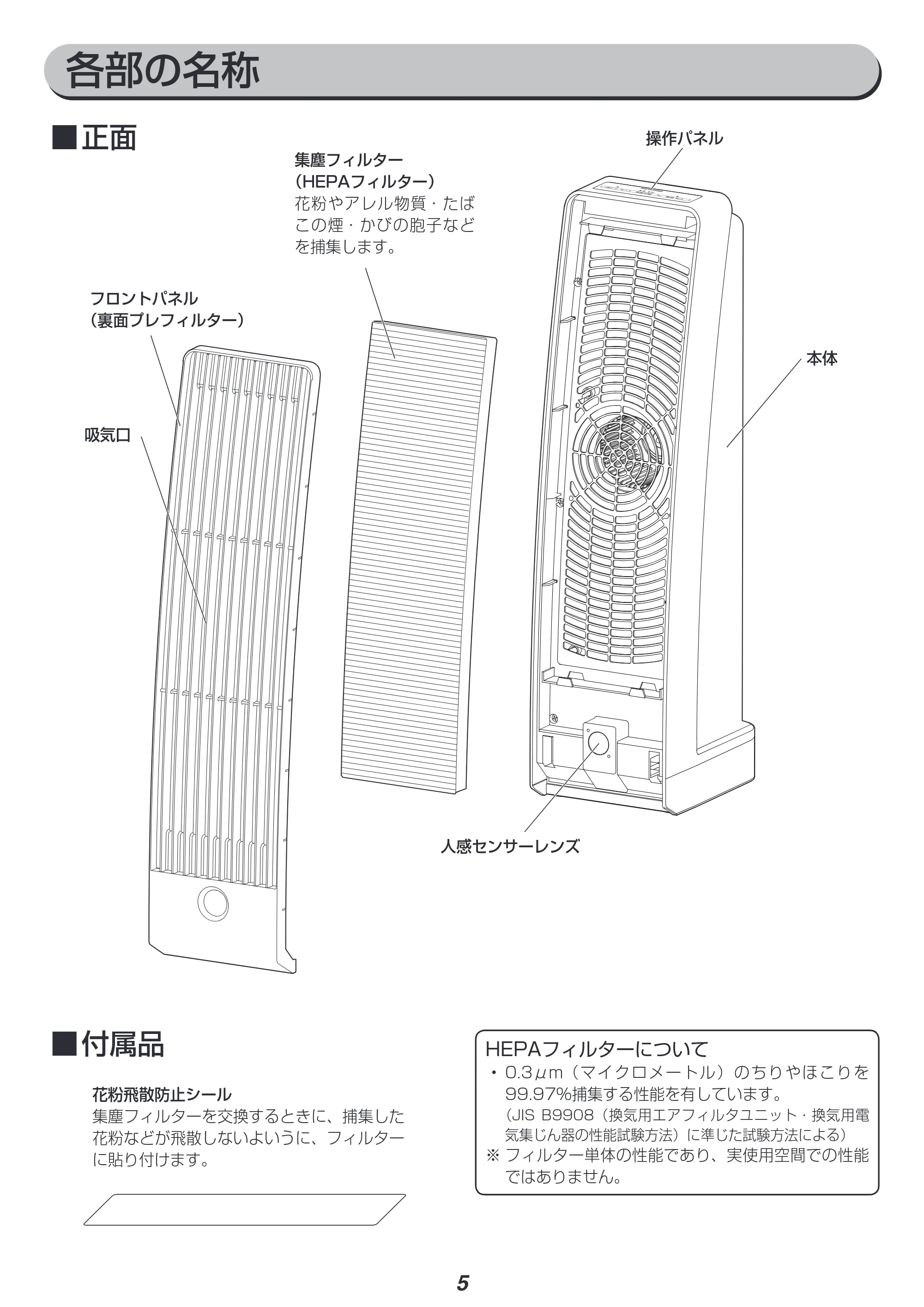 アイリスオーヤマ KFN-700 取扱説明書 — 原本ページ — 6ページ