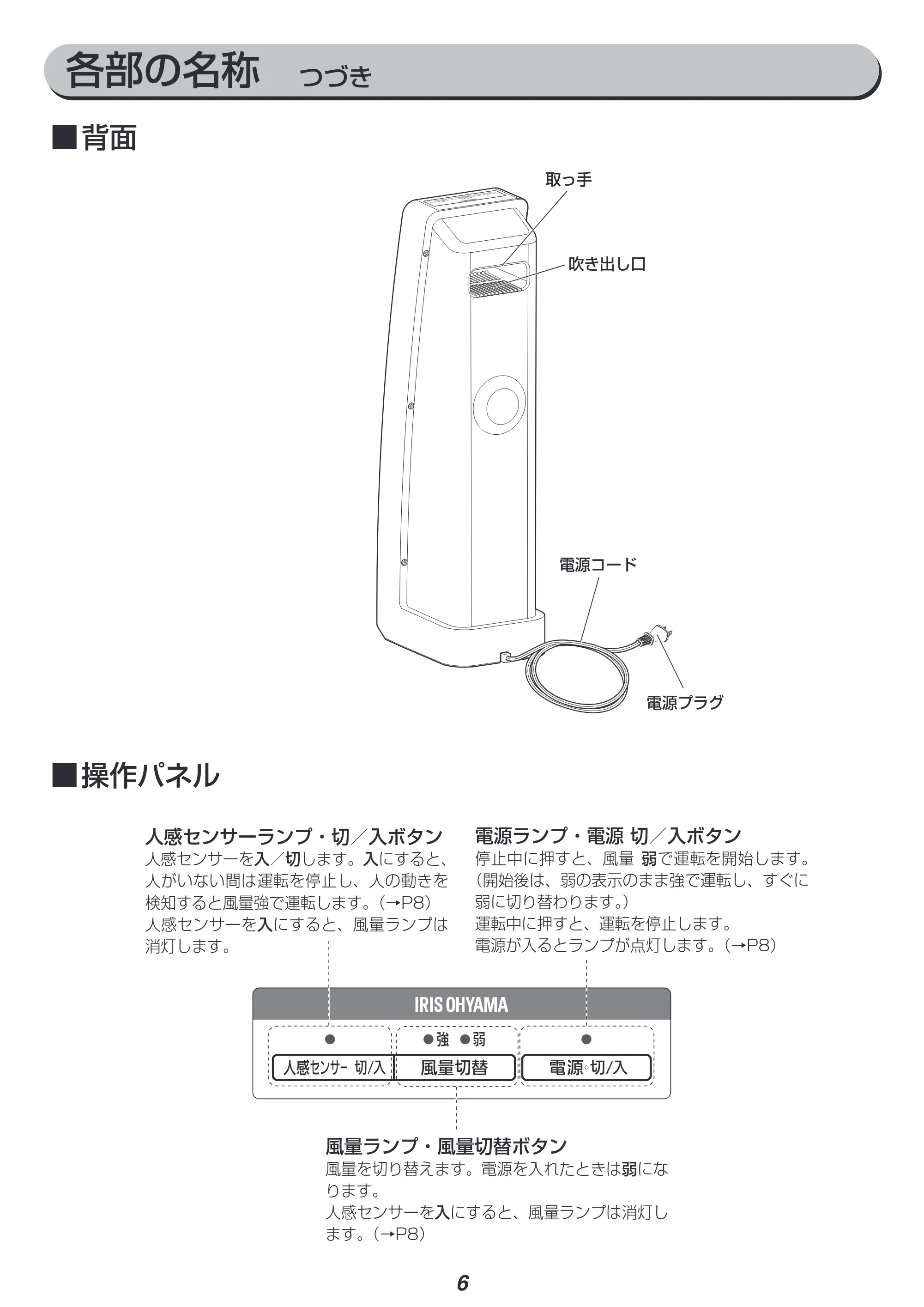 アイリスオーヤマ KFN-700 取扱説明書 — 原本ページ — 7ページ