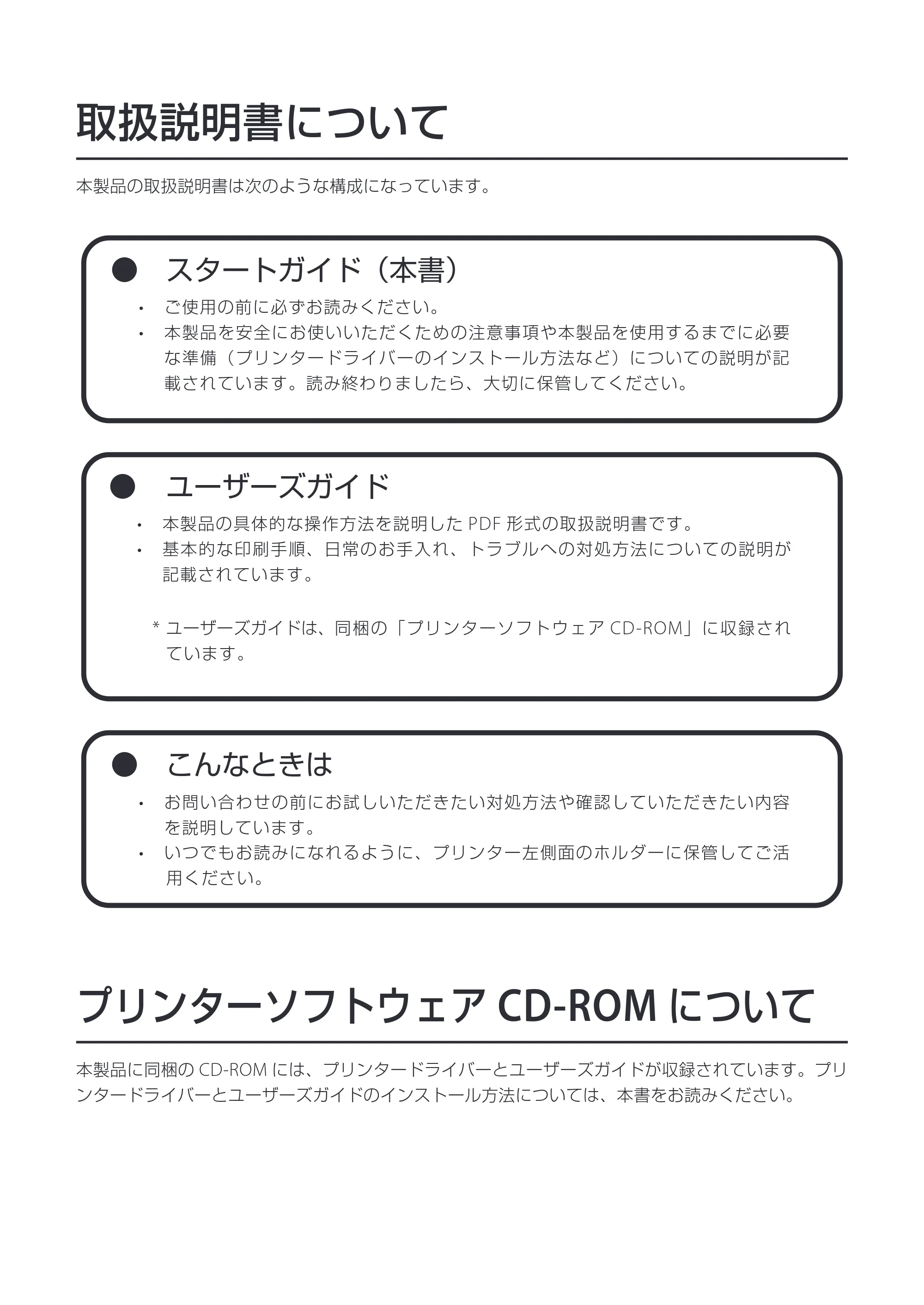 キヤノン CX-G6400 CX-G6400 スタートガイド 2024年8月1日更新（PDF：6.12MB） — はじめに — 原本ページ — 2ページ