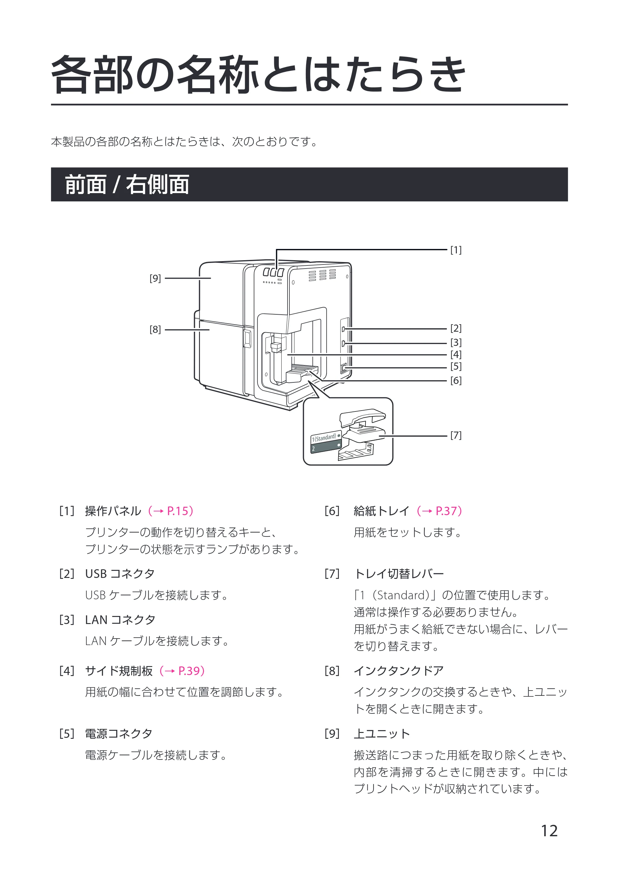 キヤノン CX-G6400 CX-G6400 スタートガイド 2024年8月1日更新（PDF：6.12MB） — 原本ページ — 15ページ