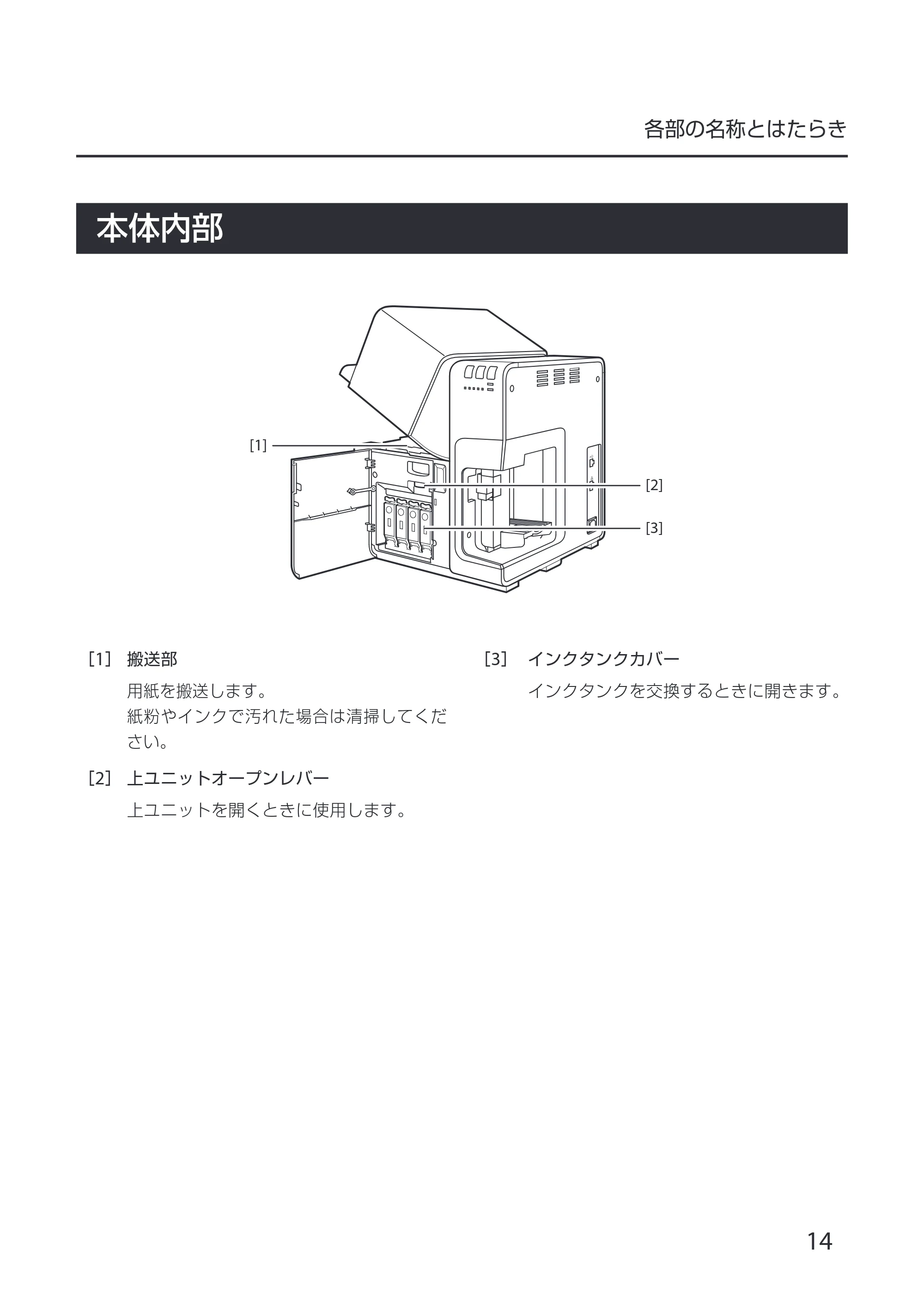 キヤノン CX-G6400 CX-G6400 スタートガイド 2024年8月1日更新（PDF：6.12MB） — 原本ページ — 17ページ