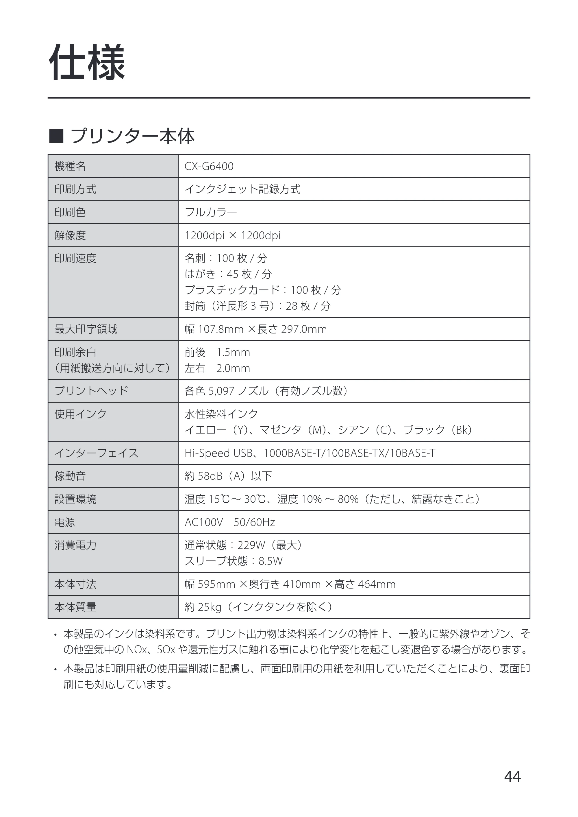 キヤノン CX-G6400 CX-G6400 スタートガイド 2024年8月1日更新（PDF：6.12MB） — 仕様 — 原本ページ — 47ページ