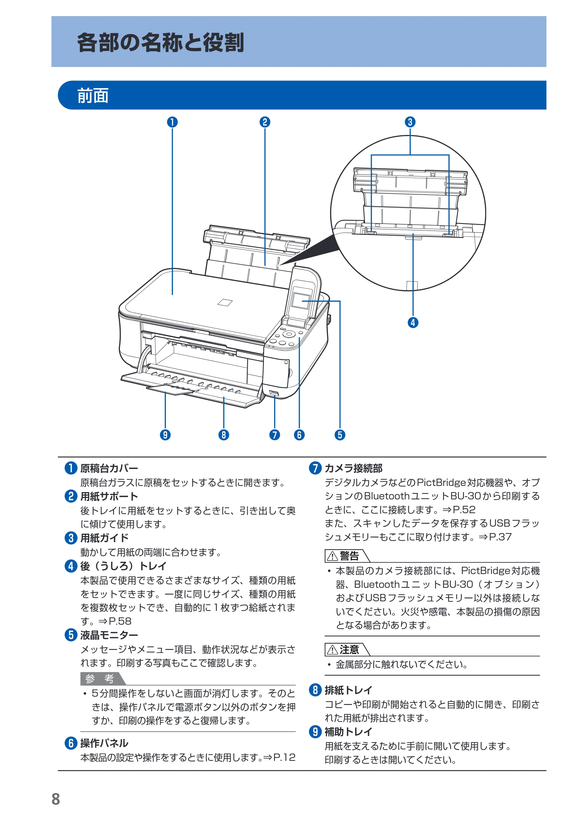 キヤノン PIXUS MP480 らくらく操作ガイド （PDF形式／15.69Mバイト） — 各部の名称と役割 — 原本ページ — 10ページ