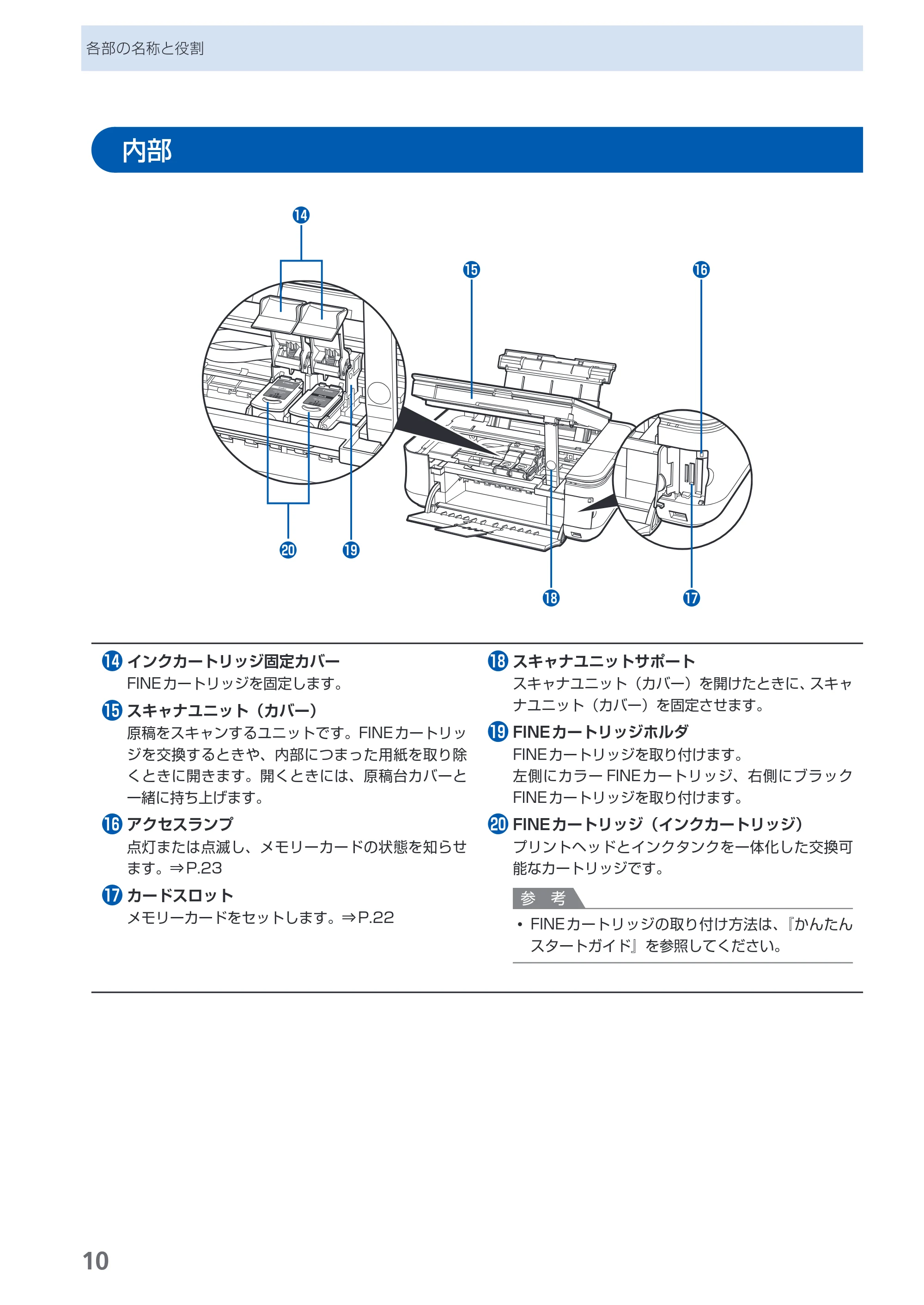 キヤノン PIXUS MP480 らくらく操作ガイド （PDF形式／15.69Mバイト） — 内部 — 原本ページ — 12ページ