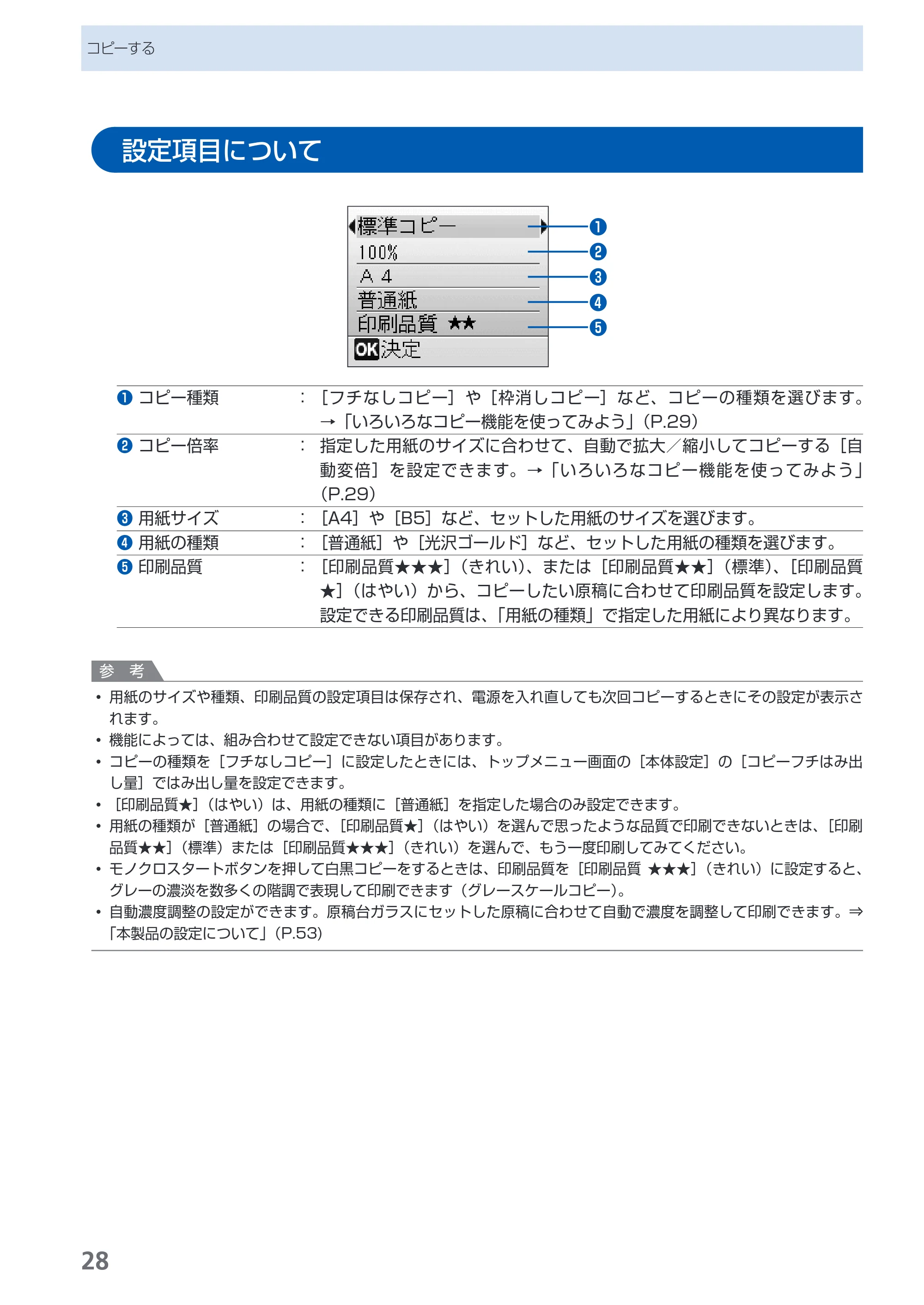 キヤノン PIXUS MP480 らくらく操作ガイド （PDF形式／15.69Mバイト） — 設定項目について — 原本ページ — 30ページ