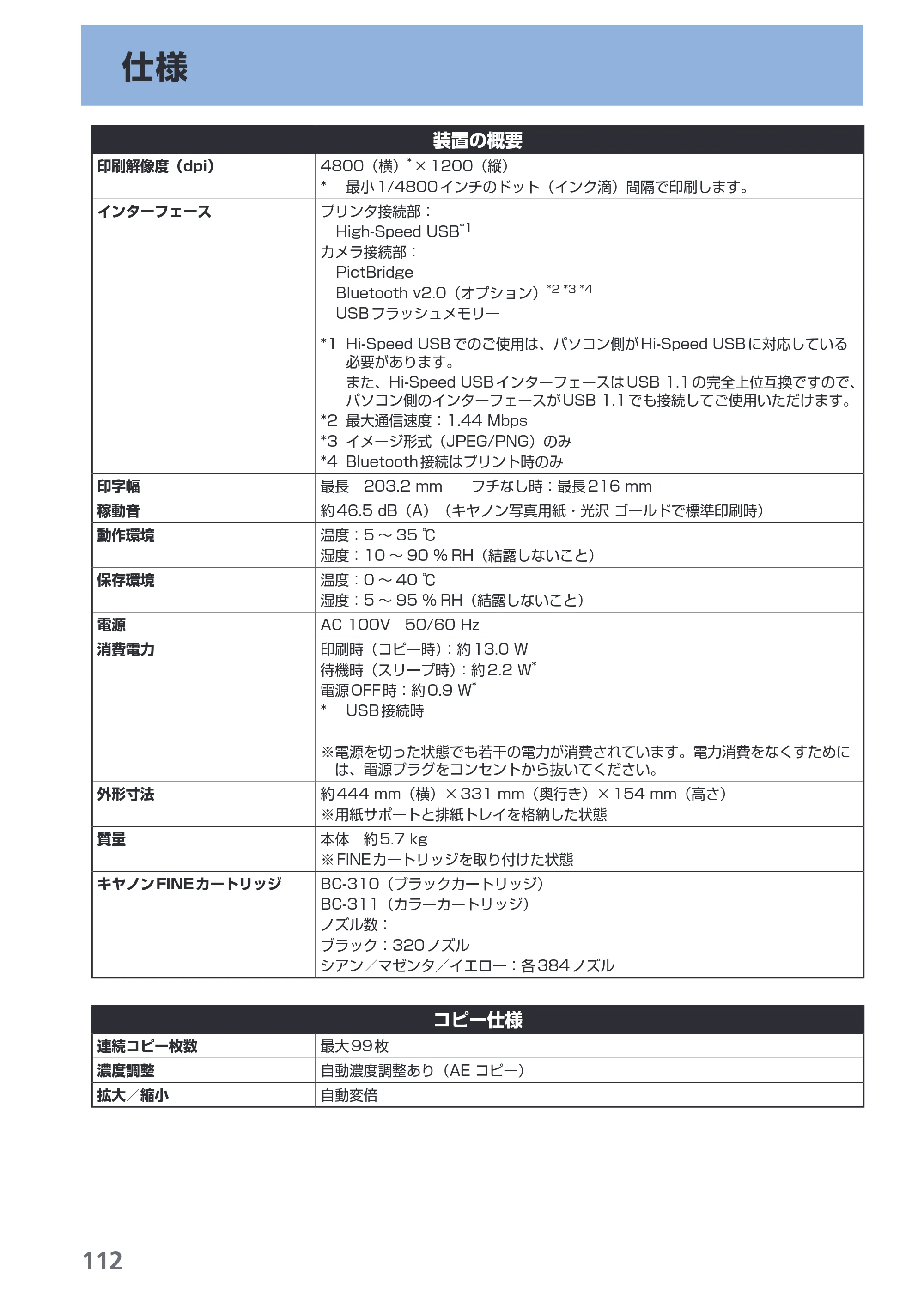 キヤノン PIXUS MP480 らくらく操作ガイド （PDF形式／15.69Mバイト） — 仕様 — 原本ページ — 114ページ