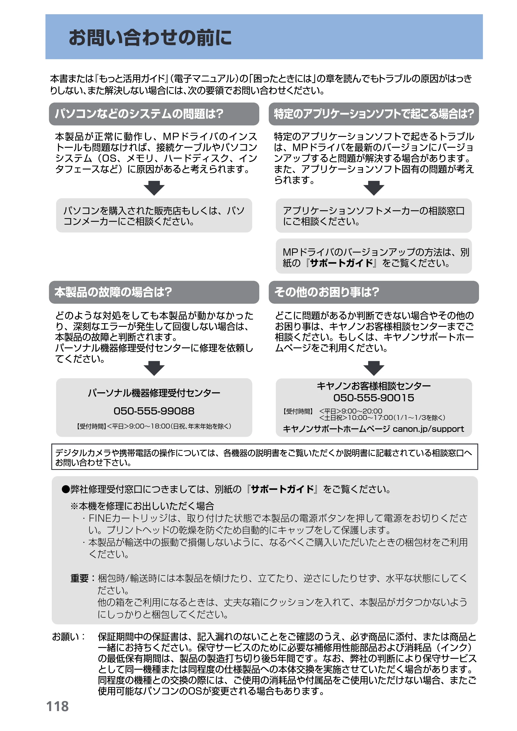 キヤノン PIXUS MP480 らくらく操作ガイド （PDF形式／15.69Mバイト） — お問い合わせの前に — 原本ページ — 120ページ