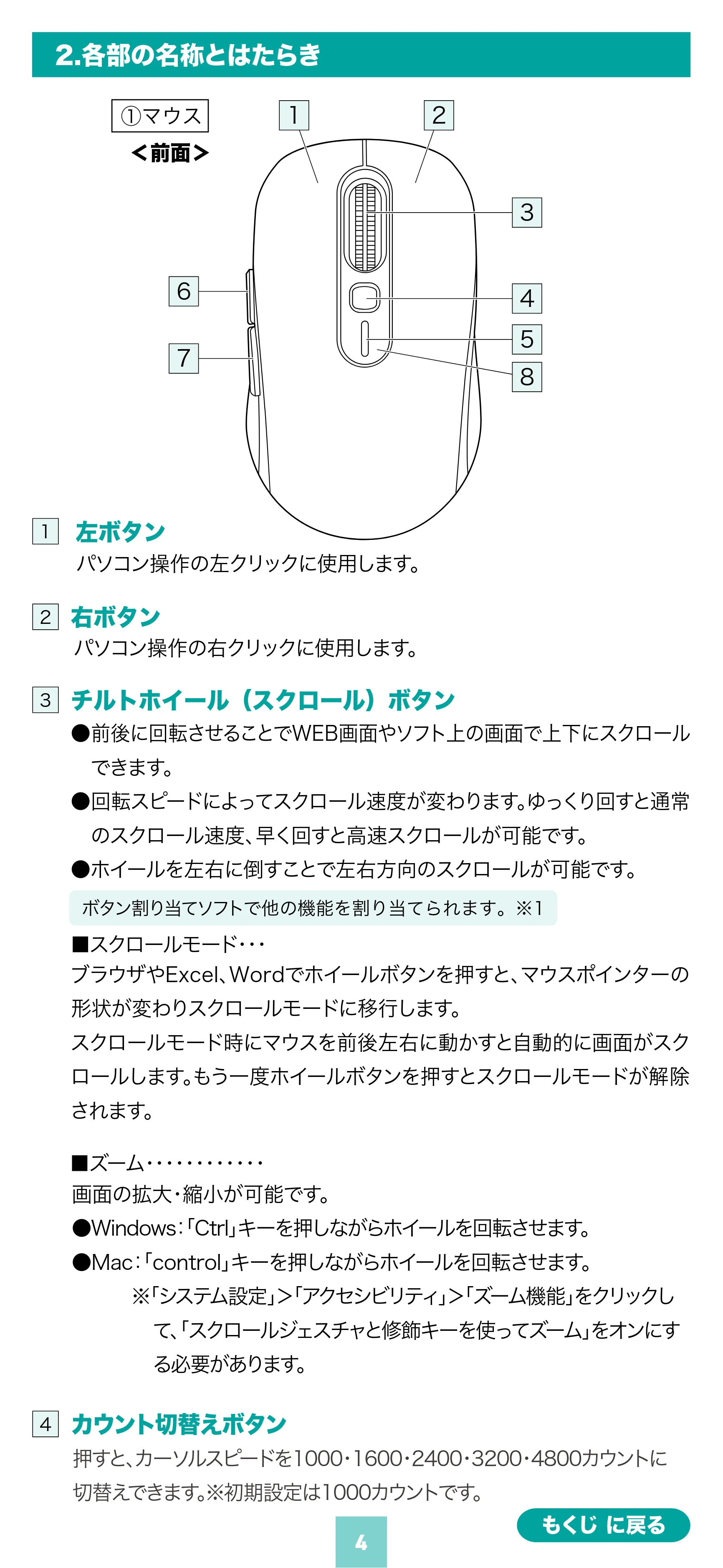 サンワサプライ MA-BBS529BK 取扱説明書 — 原本ページ — 4ページ