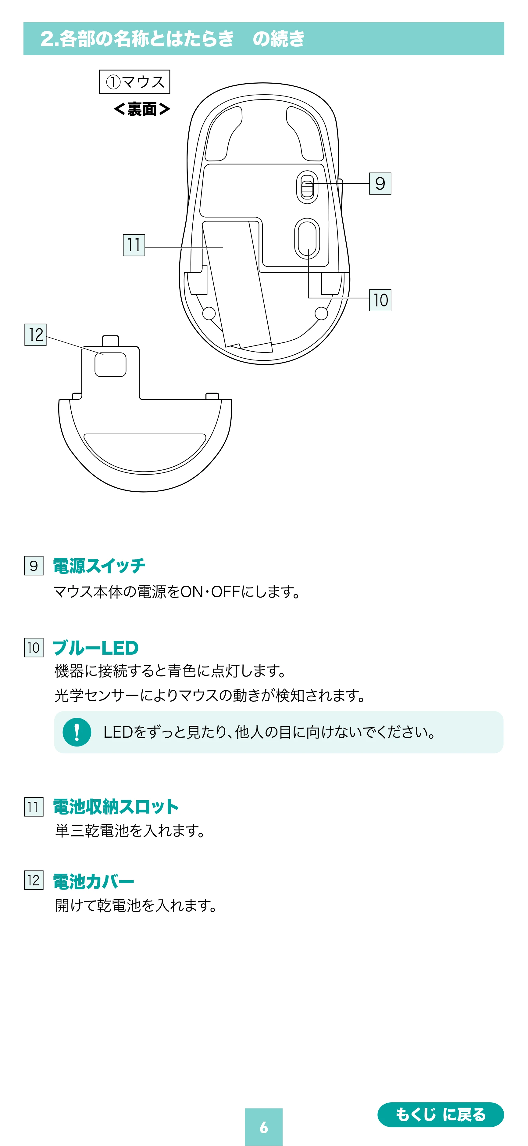 サンワサプライ MA-BBS529BK 取扱説明書 — 原本ページ — 6ページ