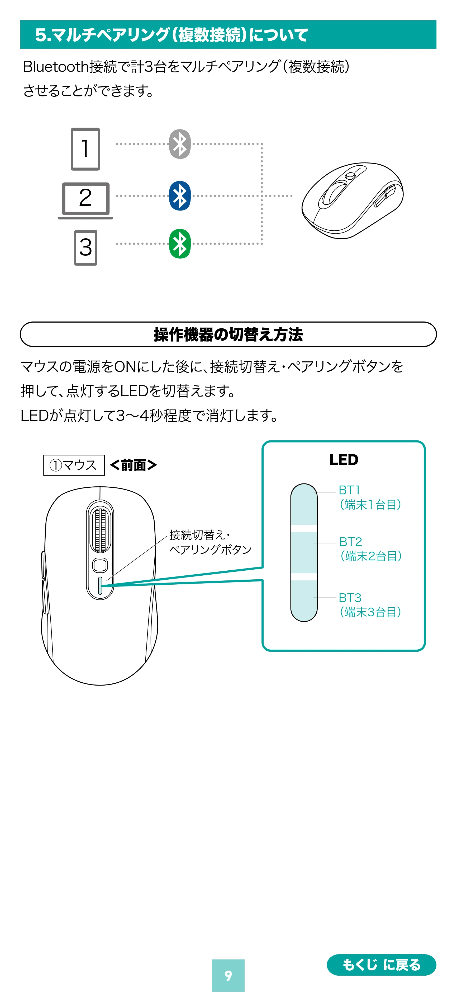 サンワサプライ MA-BBS529BK 取扱説明書 — 原本ページ — 9ページ