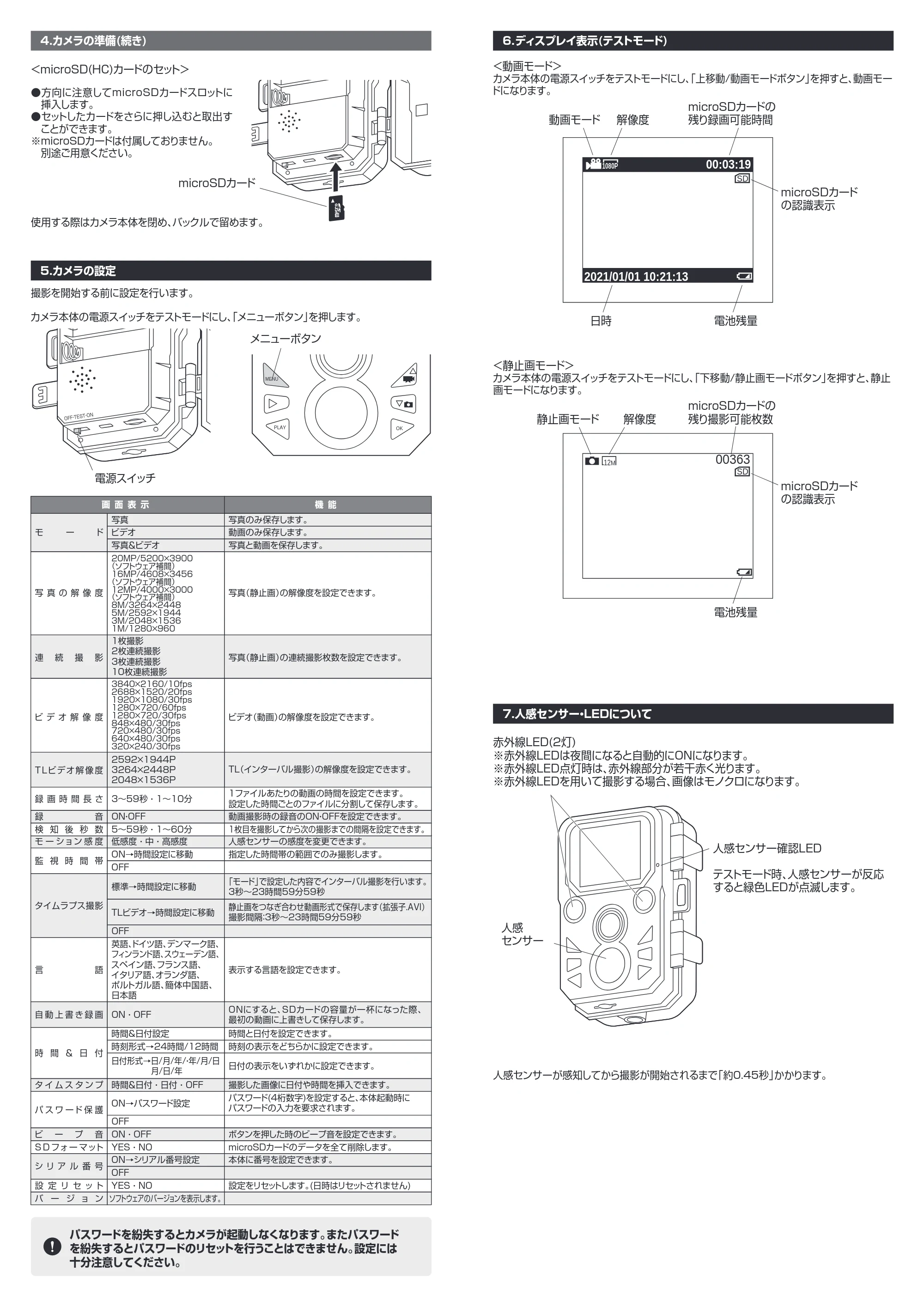 サンワサプライ CMS-SC06BK 取扱説明書 — CMS-SC06BK_manual2503-2.pdf — 原本ページ — 2ページ