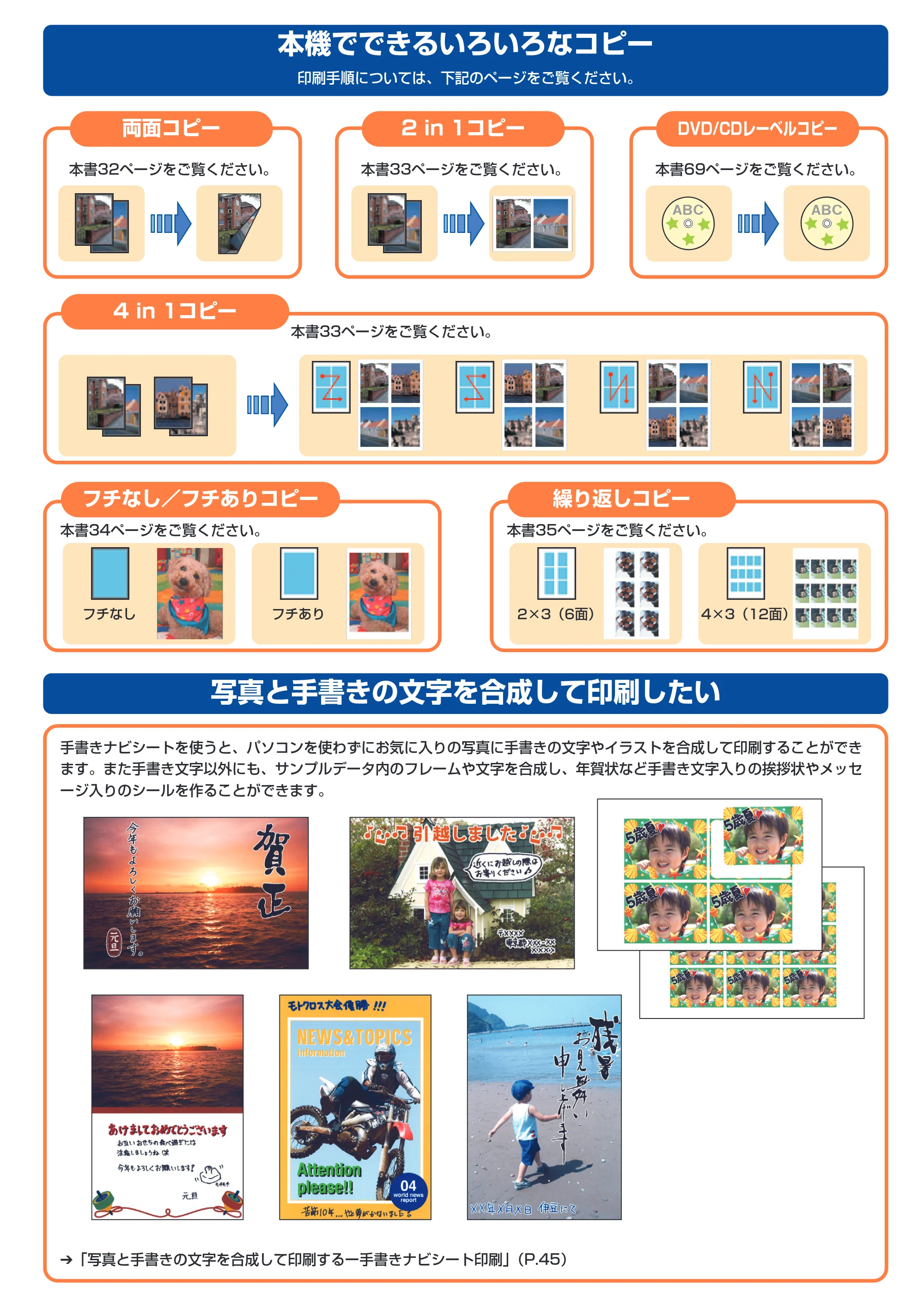 キヤノン PIXUS MP950 操作ガイド（本体操作編） （PDF形式／10.74Mバイト） — 原本ページ — 2ページ