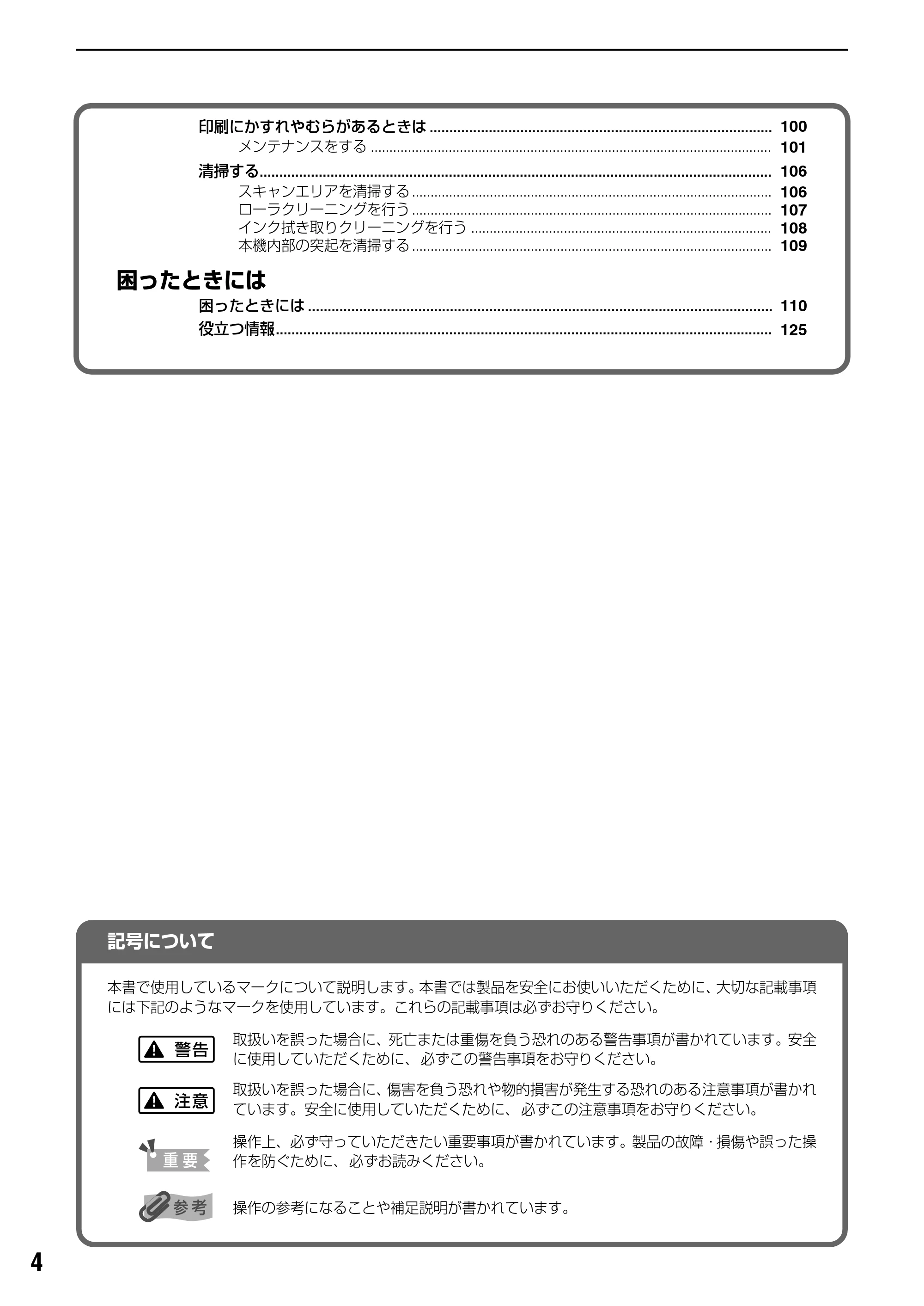 キヤノン PIXUS MP950 操作ガイド（本体操作編） （PDF形式／10.74Mバイト） — 原本ページ — 6ページ