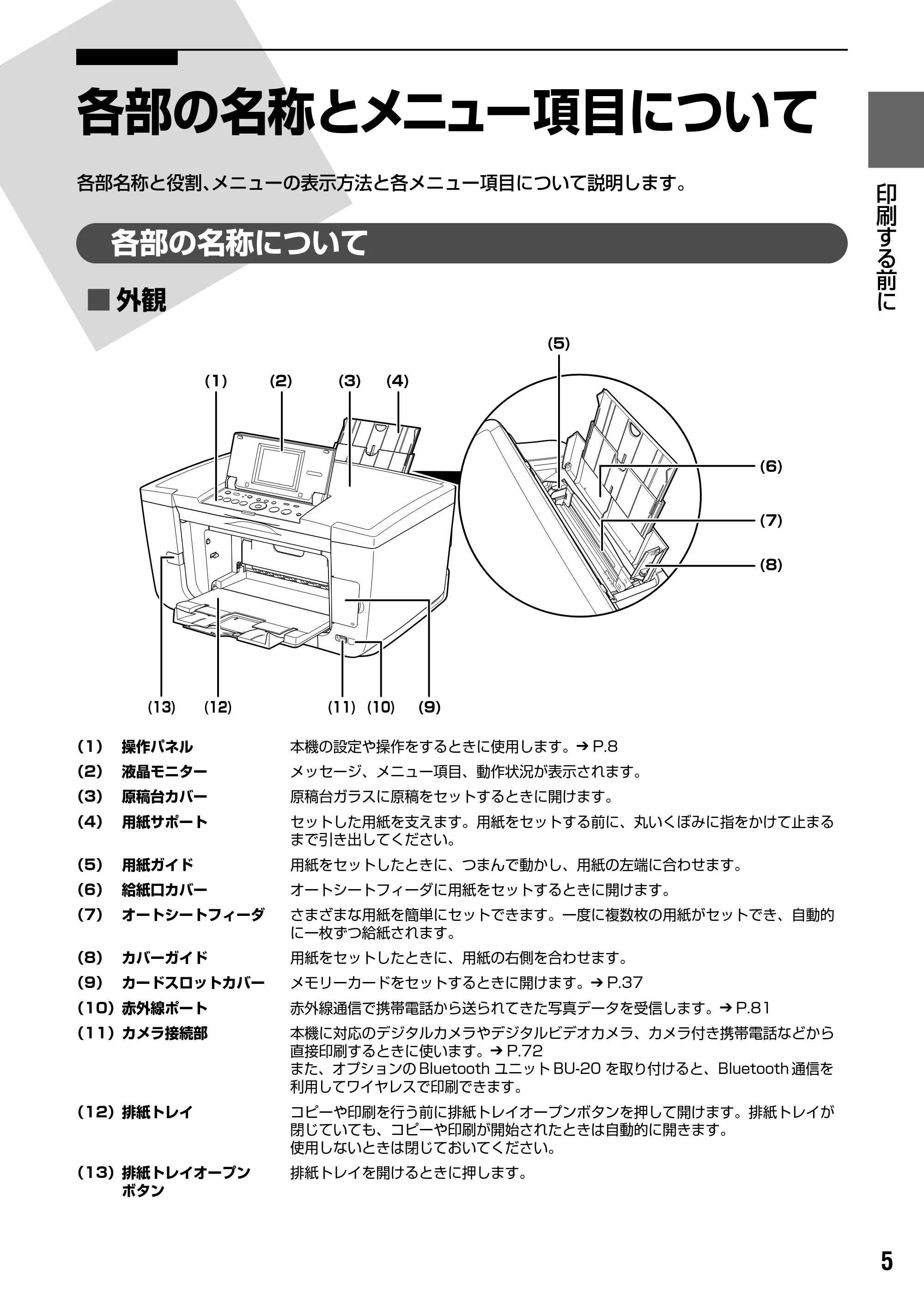キヤノン PIXUS MP950 操作ガイド（本体操作編） （PDF形式／10.74Mバイト） — 原本ページ — 7ページ
