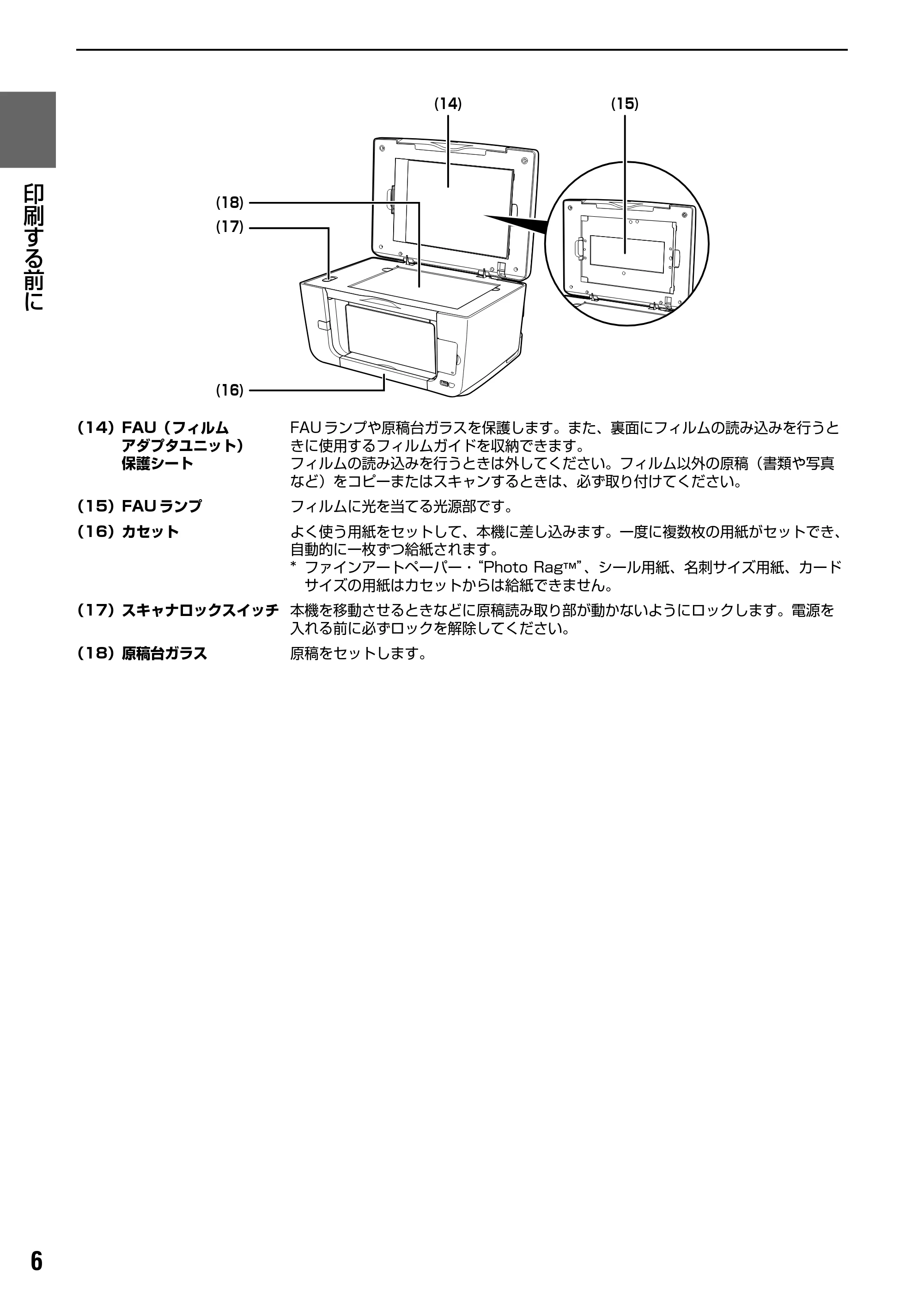 キヤノン PIXUS MP950 操作ガイド（本体操作編） （PDF形式／10.74Mバイト） — 原本ページ — 8ページ