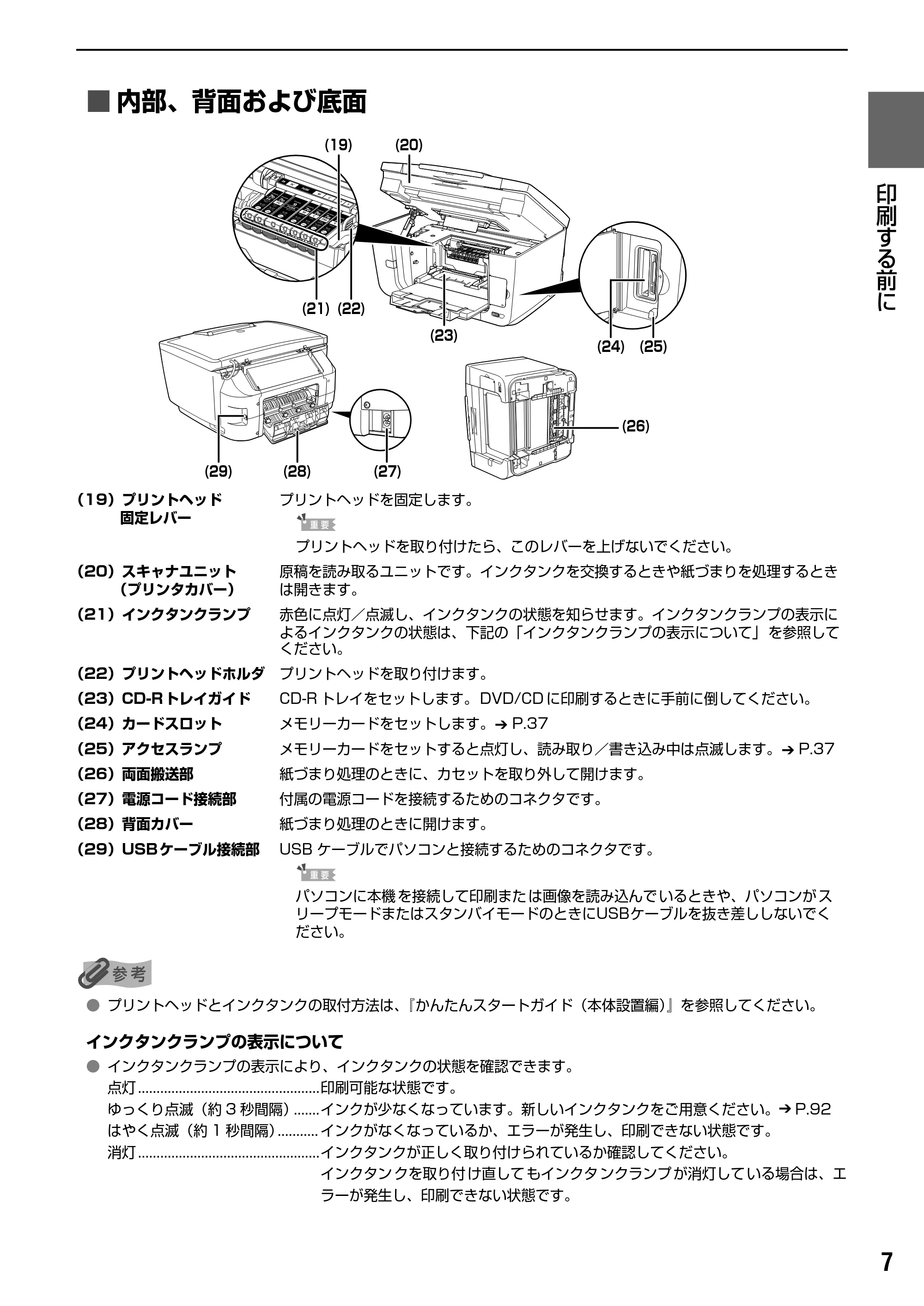 キヤノン PIXUS MP950 操作ガイド（本体操作編） （PDF形式／10.74Mバイト） — 原本ページ — 9ページ