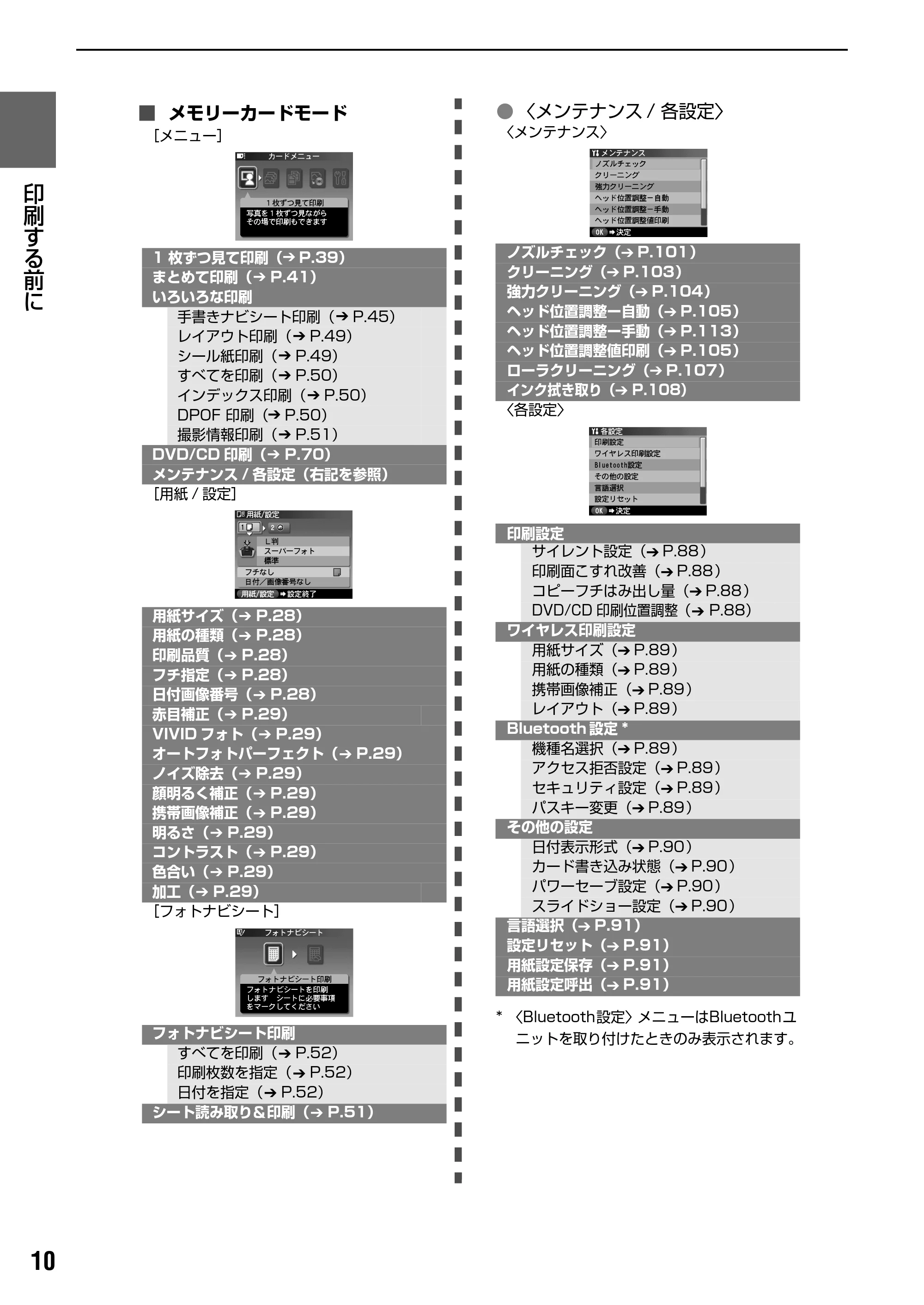 キヤノン PIXUS MP950 操作ガイド（本体操作編） （PDF形式／10.74Mバイト） — 原本ページ — 12ページ