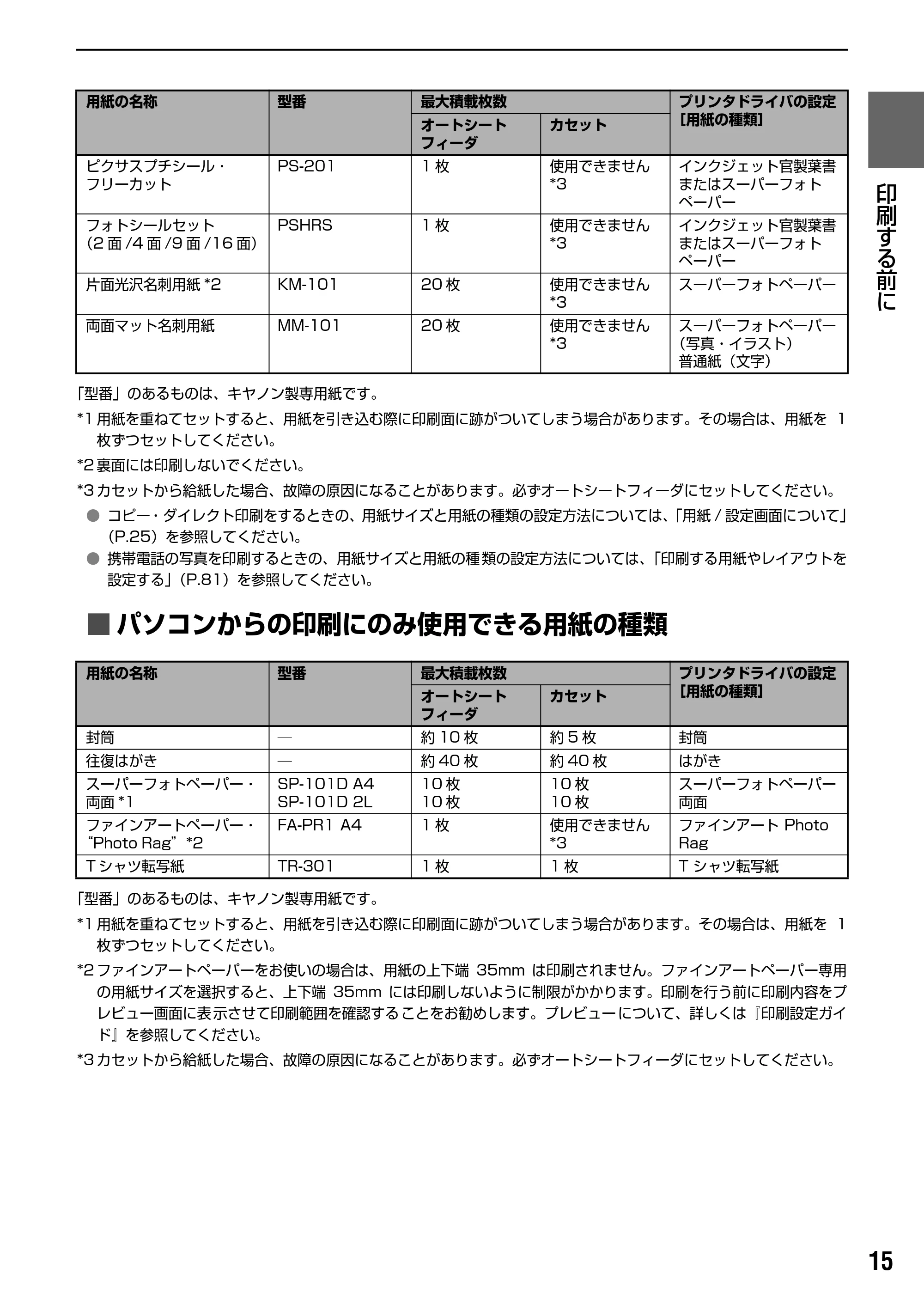 キヤノン PIXUS MP950 操作ガイド（本体操作編） （PDF形式／10.74Mバイト） — オートシートフィーダとカセットについて — 原本ページ — 17ページ