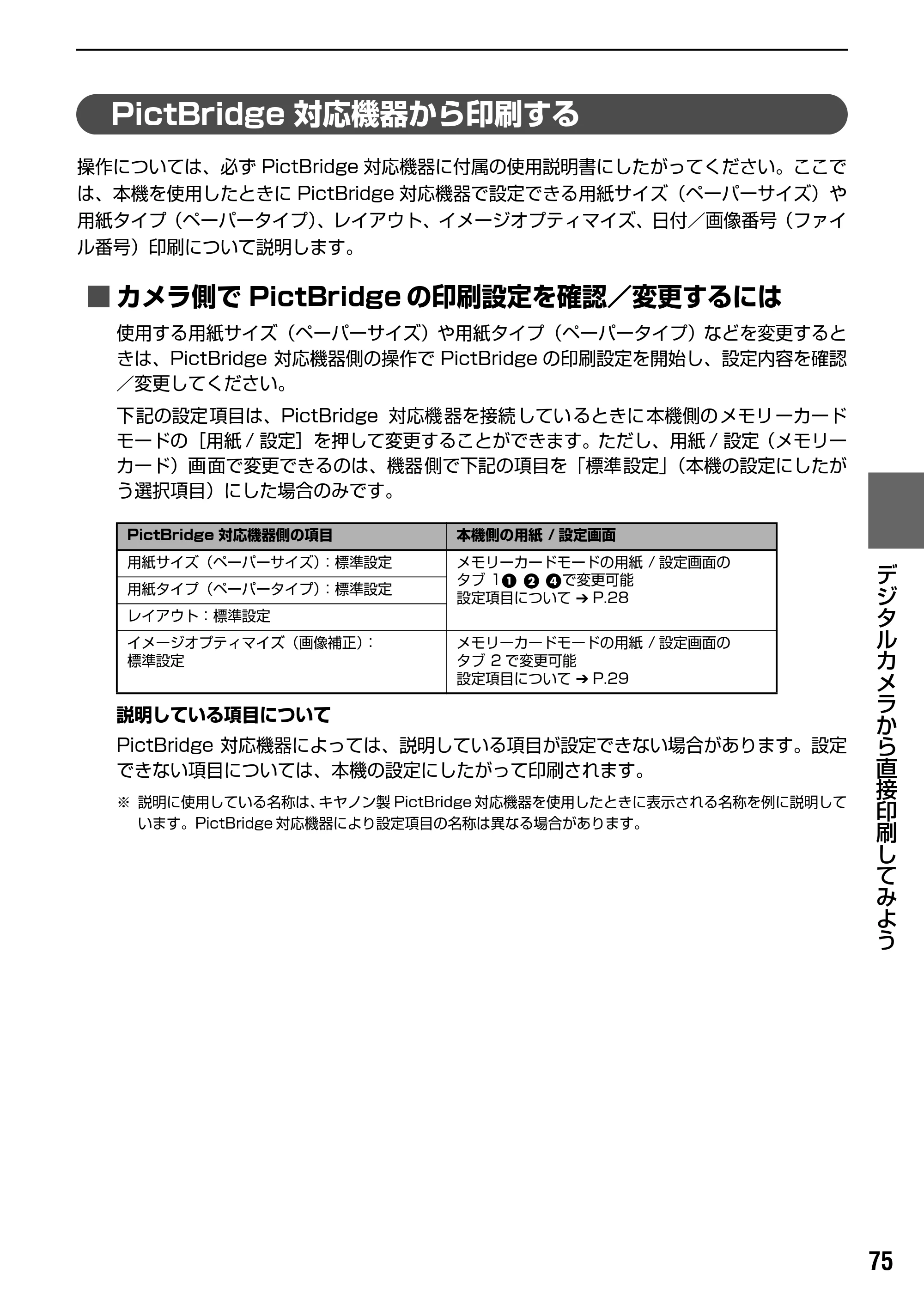 キヤノン PIXUS MP950 操作ガイド（本体操作編） （PDF形式／10.74Mバイト） — 原本ページ — 77ページ