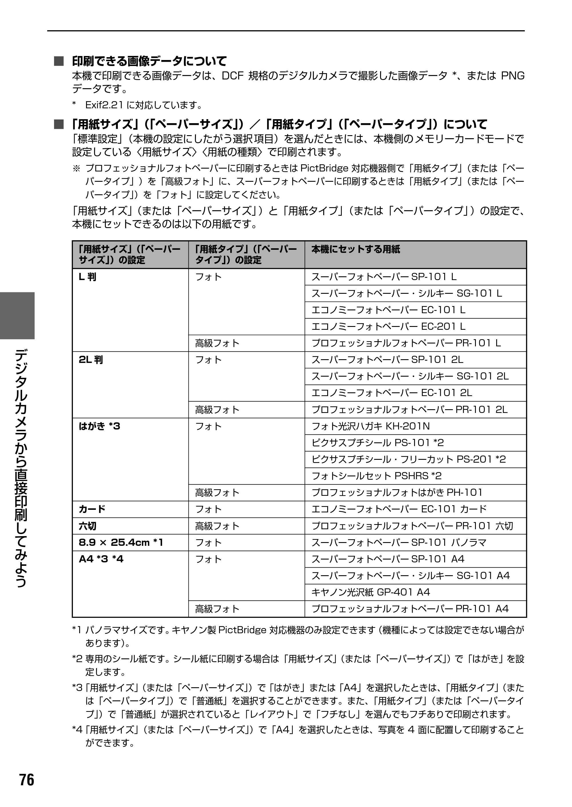 キヤノン PIXUS MP950 操作ガイド（本体操作編） （PDF形式／10.74Mバイト） — 原本ページ — 78ページ