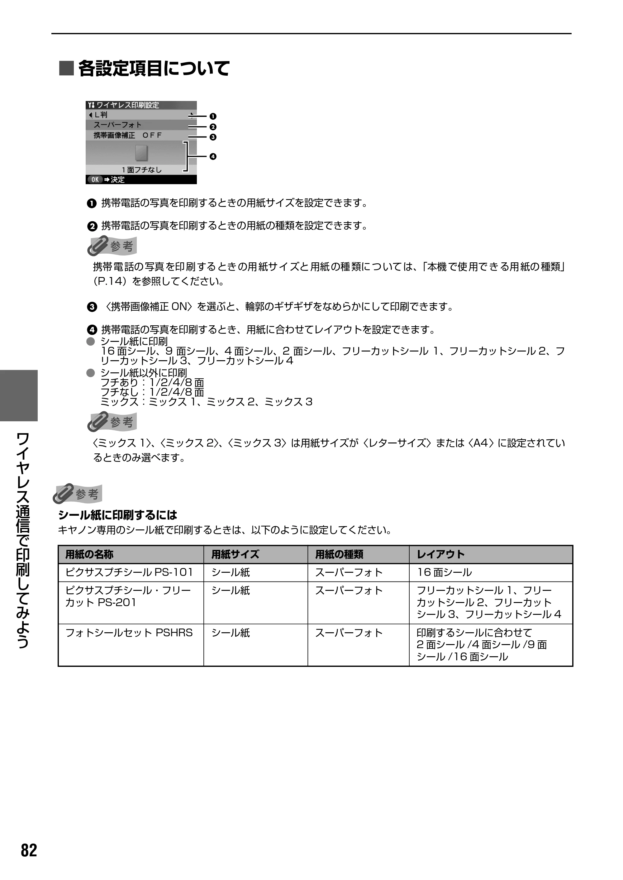 キヤノン PIXUS MP950 操作ガイド（本体操作編） （PDF形式／10.74Mバイト） — 原本ページ — 84ページ