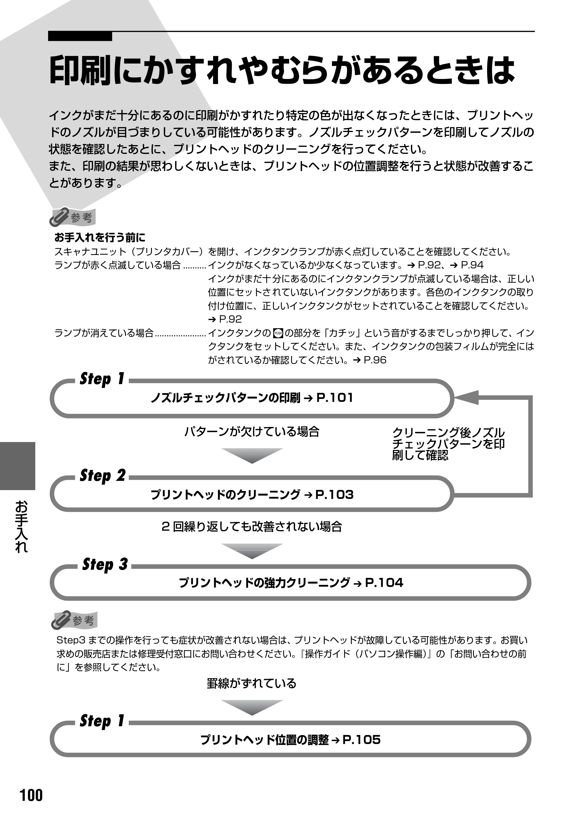 キヤノン PIXUS MP950 操作ガイド（本体操作編） （PDF形式／10.74Mバイト） — 原本ページ — 102ページ