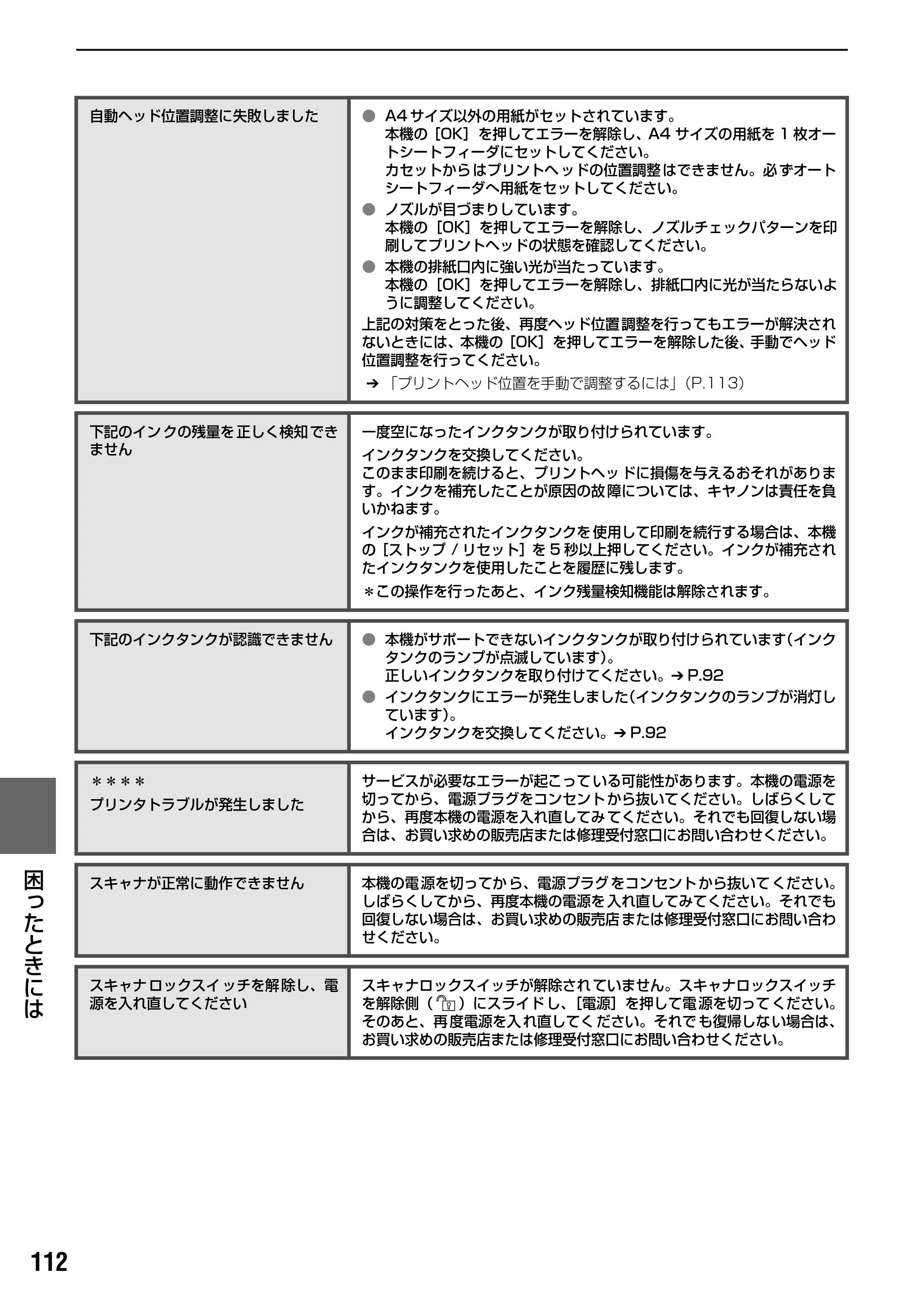 キヤノン PIXUS MP950 操作ガイド（本体操作編） （PDF形式／10.74Mバイト） — 原本ページ — 114ページ