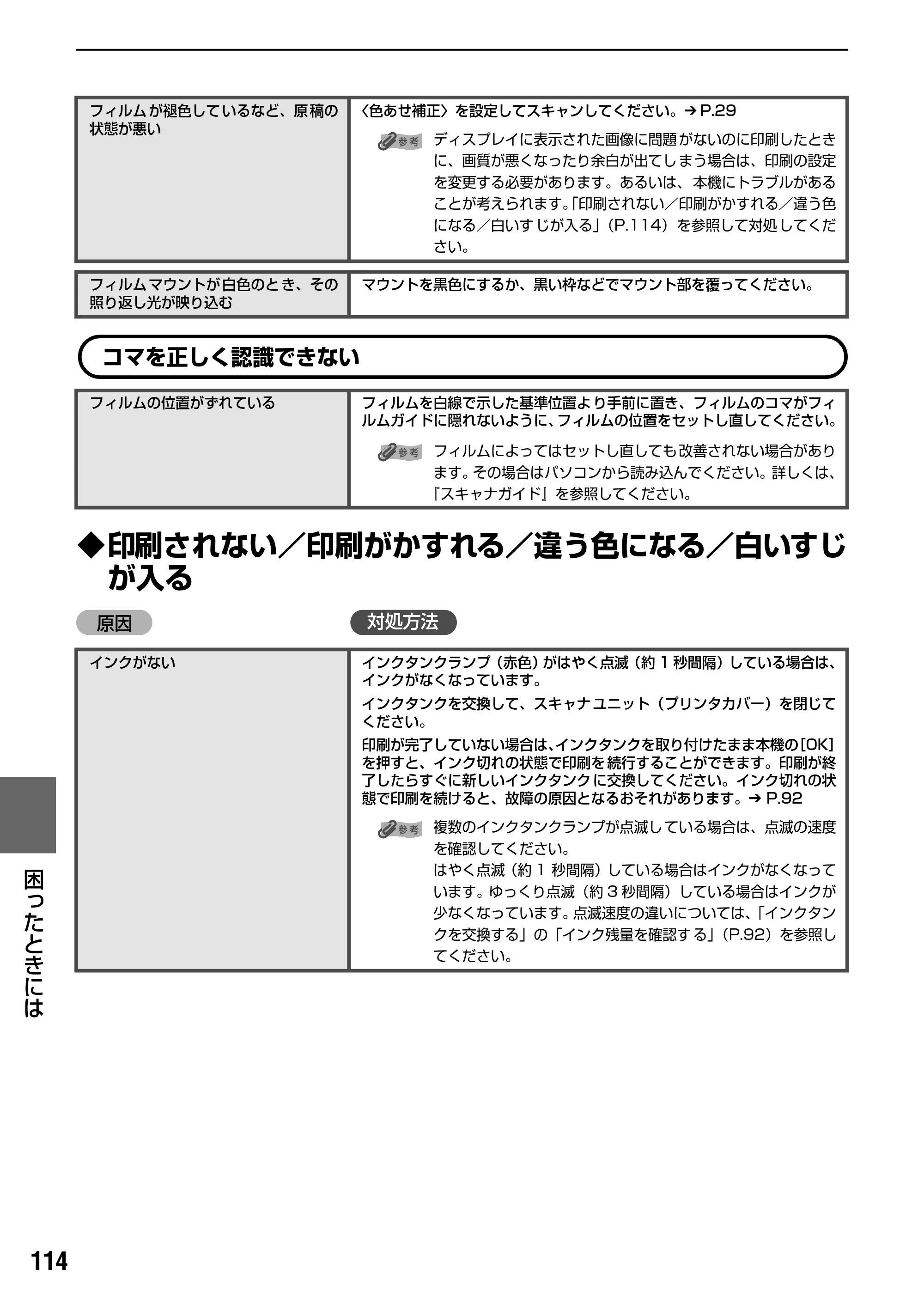 キヤノン PIXUS MP950 操作ガイド（本体操作編） （PDF形式／10.74Mバイト） — 原本ページ — 116ページ