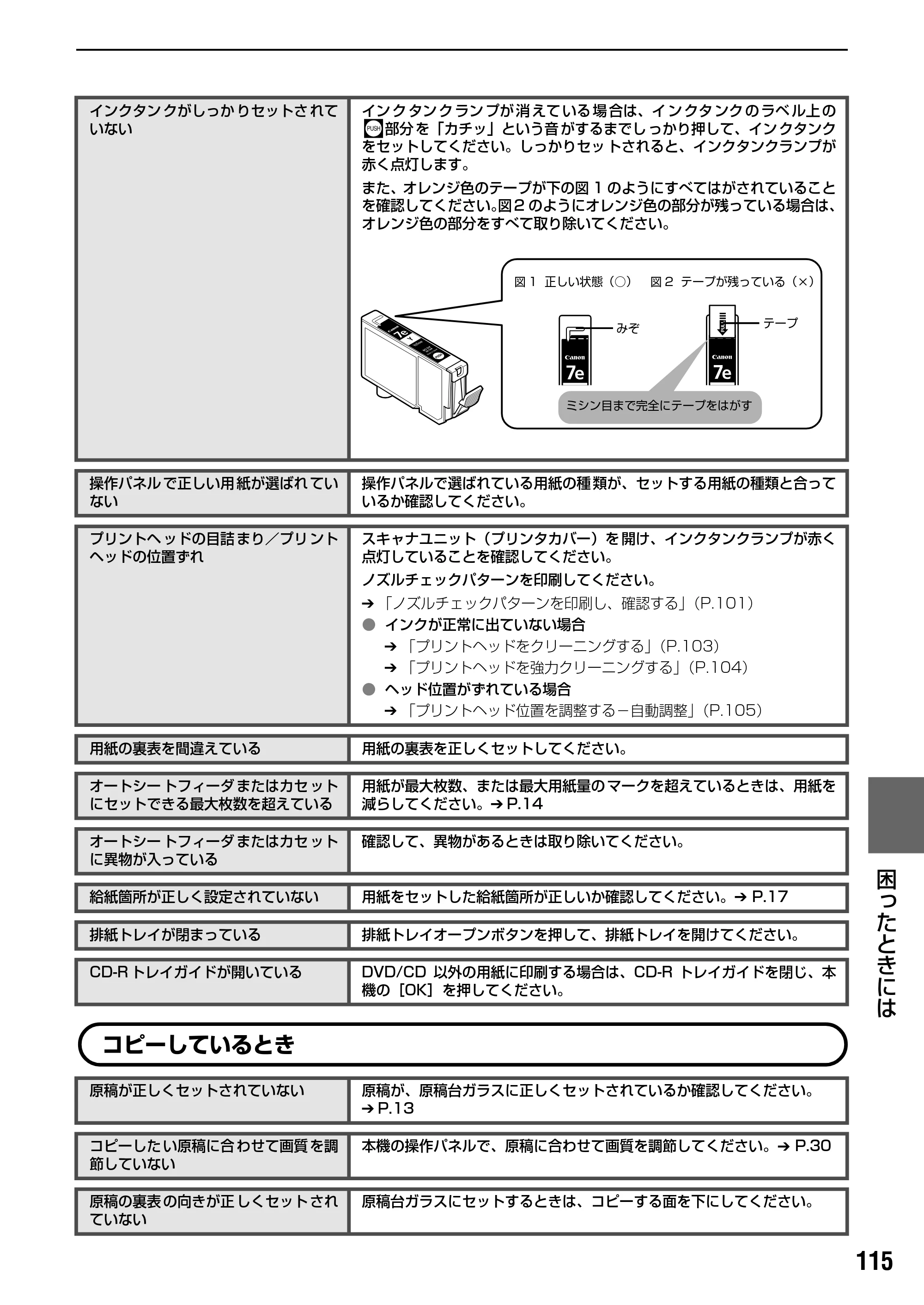 キヤノン PIXUS MP950 操作ガイド（本体操作編） （PDF形式／10.74Mバイト） — 原本ページ — 117ページ