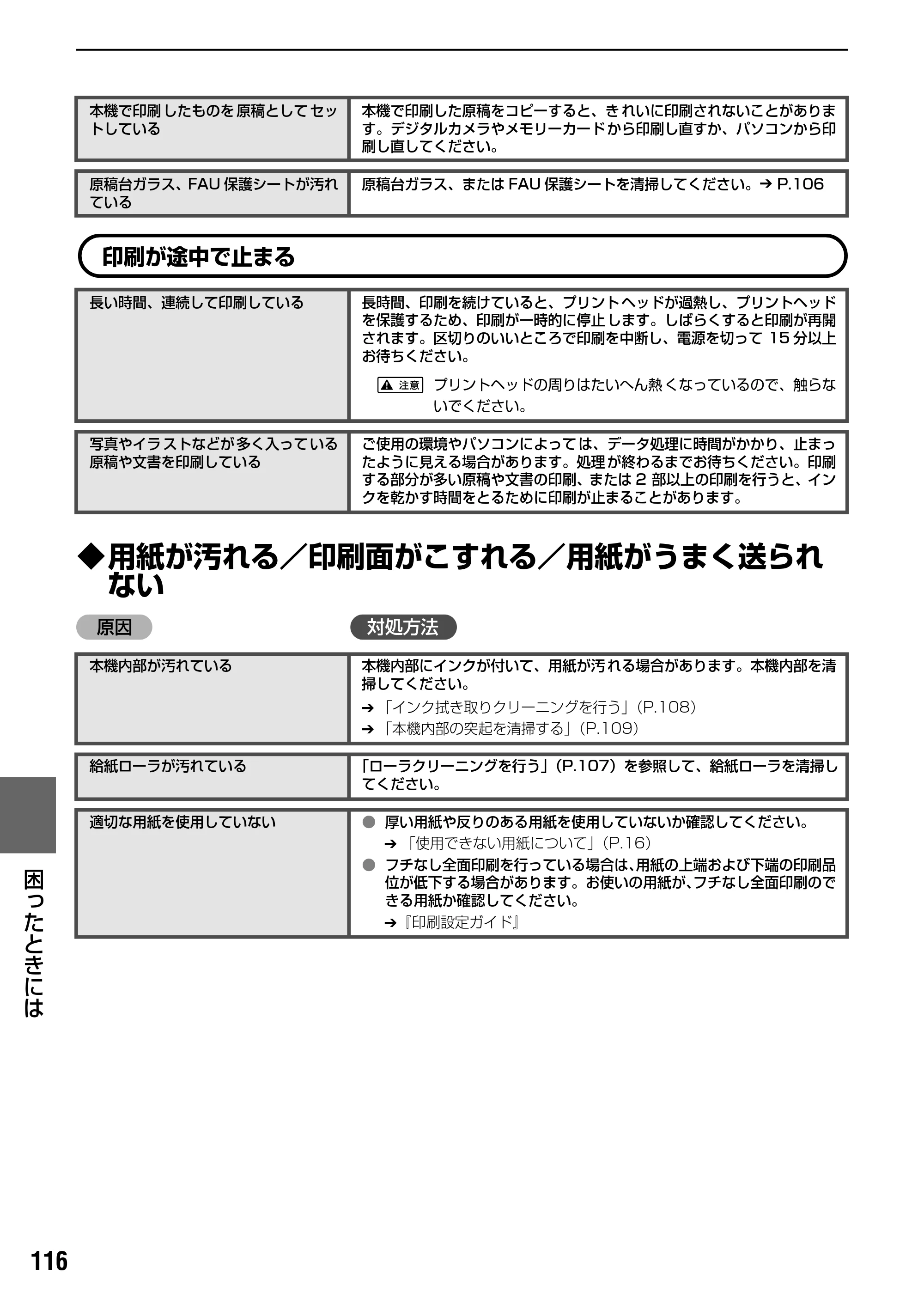 キヤノン PIXUS MP950 操作ガイド（本体操作編） （PDF形式／10.74Mバイト） — 原本ページ — 118ページ