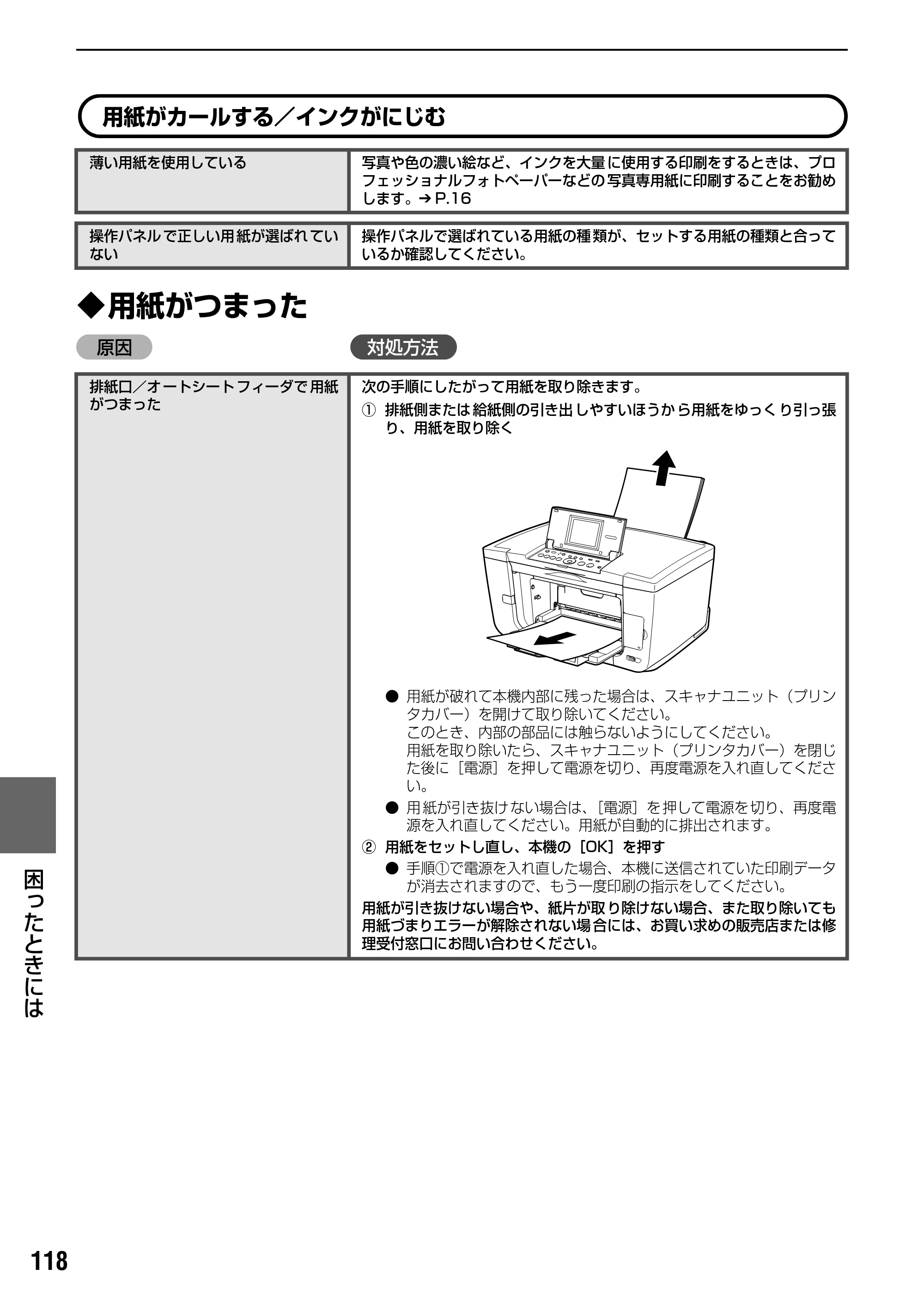 キヤノン PIXUS MP950 操作ガイド（本体操作編） （PDF形式／10.74Mバイト） — 原本ページ — 120ページ