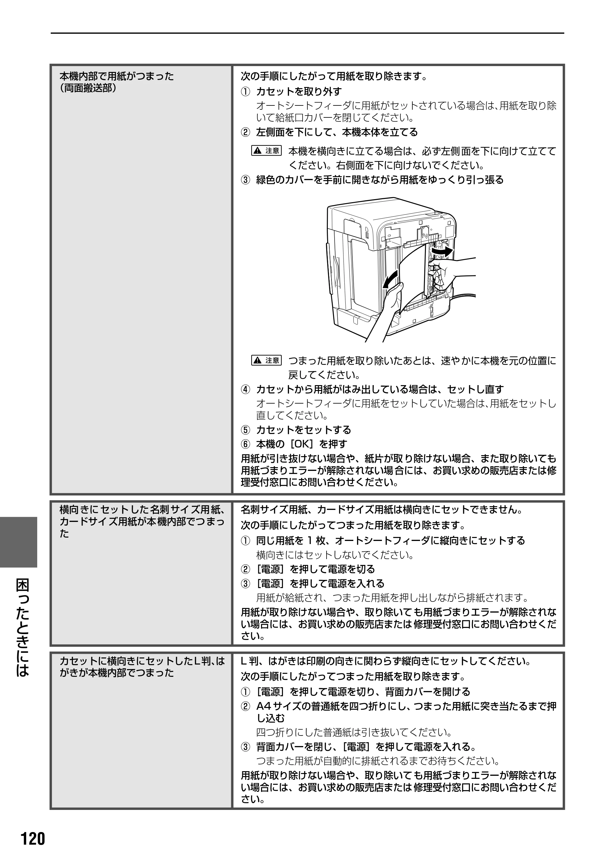 キヤノン PIXUS MP950 操作ガイド（本体操作編） （PDF形式／10.74Mバイト） — 原本ページ — 122ページ