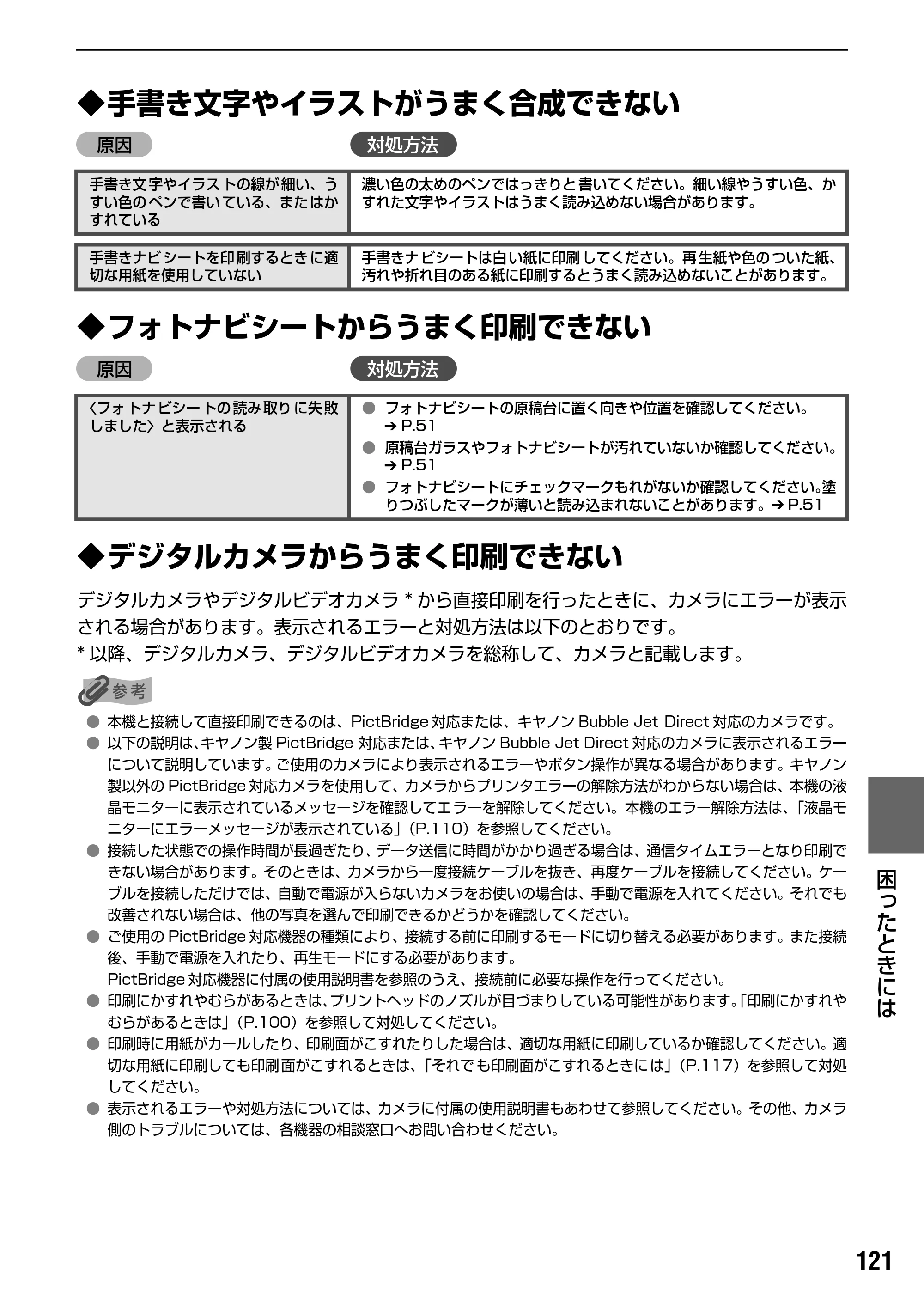 キヤノン PIXUS MP950 操作ガイド（本体操作編） （PDF形式／10.74Mバイト） — 原本ページ — 123ページ