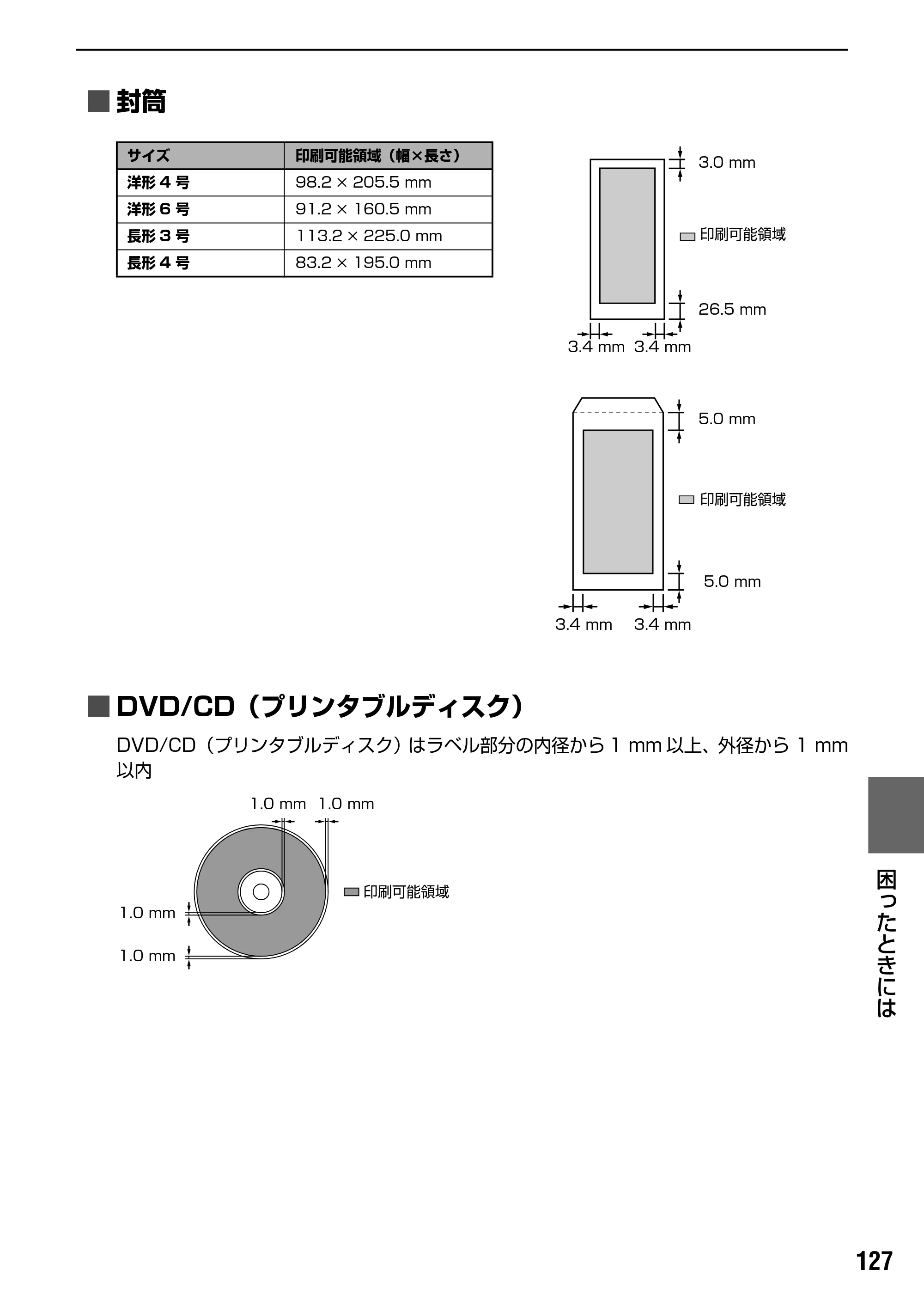 キヤノン PIXUS MP950 操作ガイド（本体操作編） （PDF形式／10.74Mバイト） — 原本ページ — 129ページ