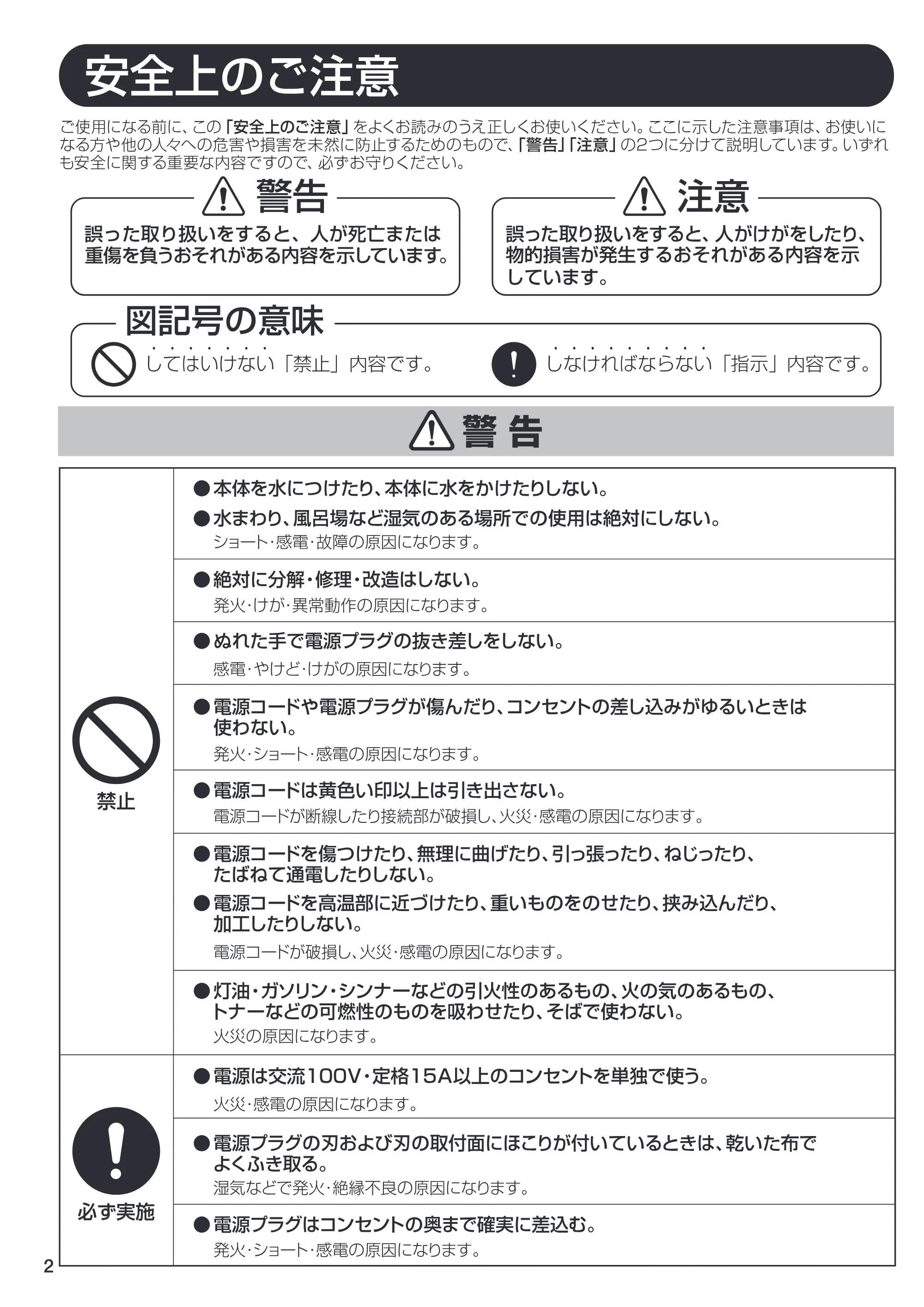 アイリスオーヤマ IC-C100TF 取扱説明書 — 原本ページ — 2ページ