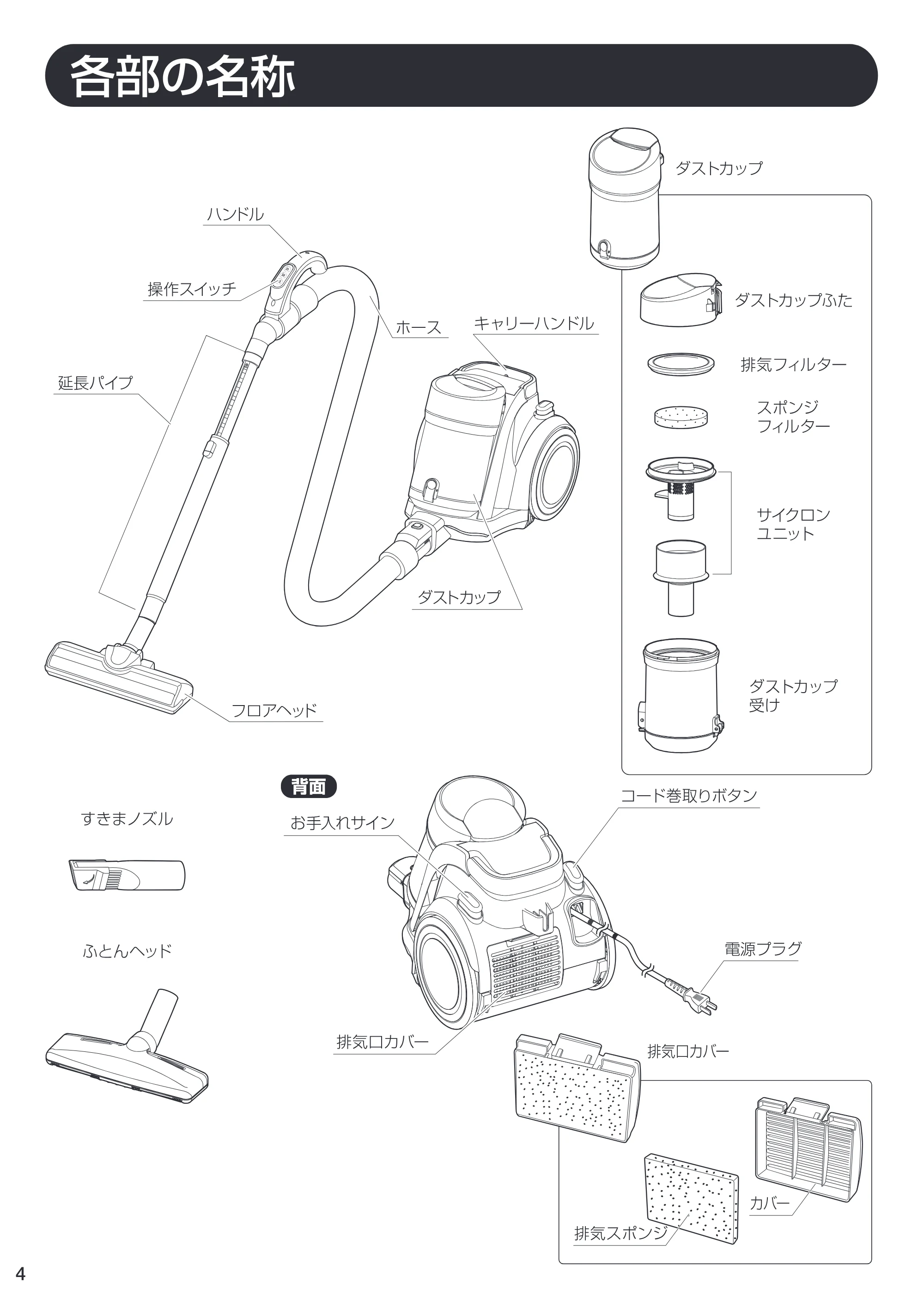 アイリスオーヤマ IC-C100TF 取扱説明書 — 原本ページ — 4ページ